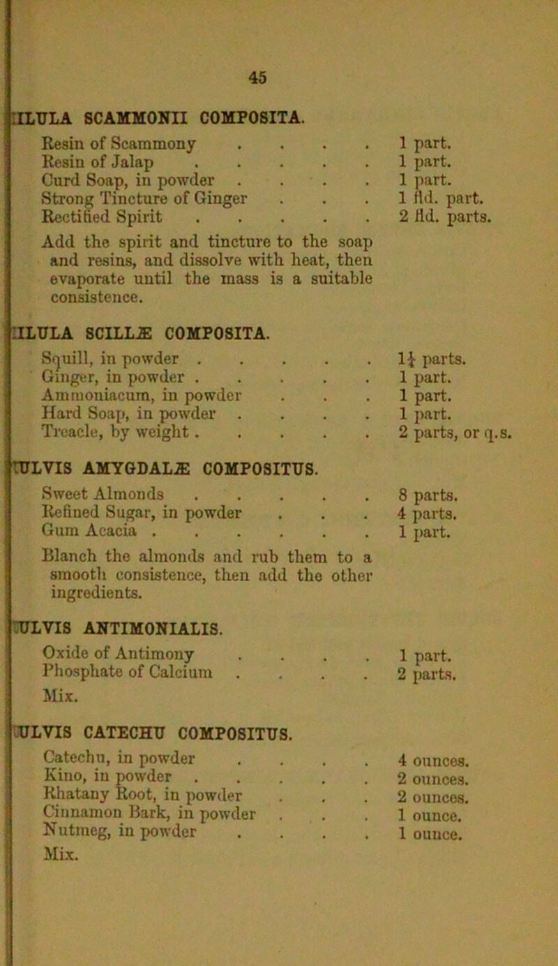 :ILHLA SCAMMONII COMPOSITA. Resin of Scammony .... Resin of Jalap Curd Soap, in powder .... Strong Tincture of Ginger Recti lied Spirit Add the spirit and tincture to the soap and resins, and dissolve with heat, then evaporate until the mass is a suitable consistence. IILULA SCILLAl COMPOSITA. Squill, in powder Ginger, in powder Ammoniacum, in powder Hard Soap, in powder .... Treacle, by weight TULVTS amygdala: COMPOSITUS. Sweet Almonds Refined Sugar, in powder Gum Acacia Blanch the almonds and rub them to a smooth consistence, then add tho other ingredients. 1 part. 1 part. 1 part. 1 lid. part. 2 lid. parts. 1} parts. 1 part. 1 part. 1 part. 2 parts, or q.s. 8 parts. 4 parts. 1 part. TIL VIS ANTIMONIALIS. Oxide of Antimony Phosphate of Calcium Mix. ULVIS CATECHU COMPOSITUS. Catechu, in powder Kino, in powder Rhatany Root, in powder Cinnamon Bark, in powder Mix. 1 part. 2 parts. 4 ounces. 2 ounces. 2 ounces. 1 ounce.