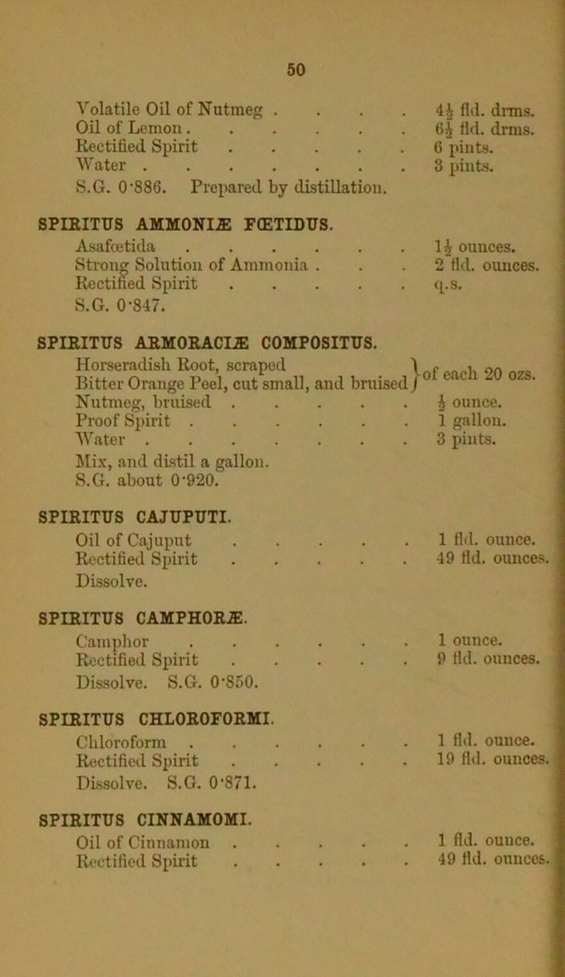 Volatile Oil of Nutmeg . Oil of Lemon Rectified Spirit .... Water S.G. 0’886. Prepared by distillation. 4^ fid. drms. lid. drms. 6 pints. 3 pints. SPIRITUS AMMONI® FfETIDUS. Asafcetida .... Strong Solution of Ammonia . Rectified Spirit S.G. 0-847. H ounces. 2 fid. ounces, q.s. SPIRITUS ARMORACI® COMPOSITUS. Horseradish Root, scraped Bitter Orange Peel, cut small, and bruised Nutmeg, bruised Proof Spirit Water of each 20 ozs. ^ ounce. 1 gallon. 3 pints. Mix, and distil a gallon. S.G. about 0’920. SPIRITUS CAJUPUTI. Oil of Cajuput Rectified Spirit Dissolve. SPIRITUS CAMPHOR.®. Camphor Rectified Spirit Dissolve. S.G. 0-850. 1 fid. ounce. 49 fid. ounces. 1 ounce. 9 fid. ounces. SPIRITUS CHLOROFORMI. Chloroform 1 fid. ounce. Rectified Spirit 19 fid. ounces. Dissolve. S.G. 0871. SPIRITUS CINNAMOMI. Oil of Cinnamon Rectified Spirit 1 fid. ouuce. 49 fid. ounces.