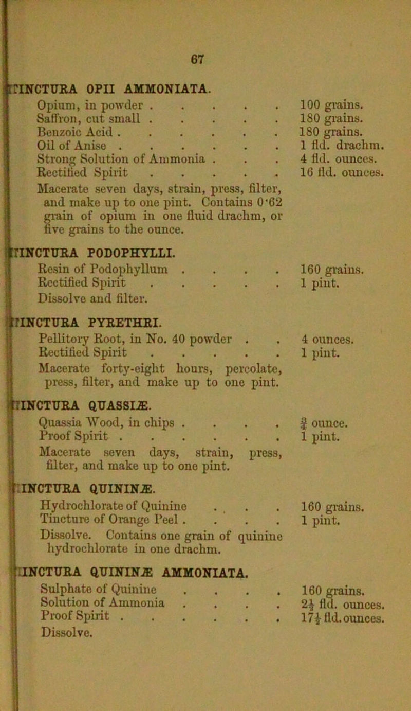I7INCTURA OPII AMMONIATA. Opium, in powder Saffron, cut small Benzoic Acid Oil of Anise Strong Solution of Ammonia . Rectified Spirit ..... Macerate seven days, strain, press, filter, and make up to one pint. Contains 0'62 grain of opium in one fluid drachm, or five grains to the ounce. 100 grains. 180 grains. 180 grains. 1 fld. drachm. 4 fld. ounces. 16 fld. ounces. riNCTURA PODOPHYLLI. Resin of Podophyllum .... Rectified Spirit Dissolve and filter. RiNCTURA PYRETHRI. Pellitory Root, in No. 40 powder . Rectified Spirit Macerate forty-eight hours, percolate, press, filter, and make up to one pint. INCTURA QUASSIA:. Quassia Wood, in chips .... Proof Spirit Macerate seven days, strain, press, filter, and make up to one pint. INCTURA QUININE. Hydrochlorate of Quinine . Tincture of Orange Peel.... Dissolve. Contains one grain of quinine hydrochlorate in one drachm. INCTURA QUININJE AMMONIATA. Sulphate of Quinine .... i Solution of Ammonia .... Proof Spirit Dissolve. 160 grains. 1 pint. 4 ounces. 1 pint. § ounce. 1 pint. 160 grains. 1 pint. 160 grains. 2J flu. ounces. 17£ fld. ounces.