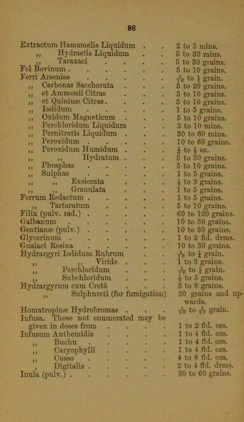 Extractum Hamamelis Liquidum . ,, Hydrastis Liquidum ,, Taraxaci .... Fol Bovinum Eerri Arsenias ,, Carbonas Saccharata „ et Ammonii Citras „ et Quinin® Citras. j, Iodidum ..... ,, Oxidum Magueticum ,, Perchloridum Liquidum ,, Pemitratis Liquidum . ,, Peroxidum ,, Peroxidum Humidum . „ ,, Hydratum . ,, Phosphas ..... „ Sulphas „ ,, Exsiccata ,, ,, Grauulata Ferrum Redactum ,, Tartaratum . . . . Filix (pulv. rad.) Galbanum Gentian® (pulv.) Glycerinum Guaiaci Resina Hydrargyri Iodidum Rubrum „ „ Viride . ,, Perchloridum ,, Subchloridum Hydrargyrum cum Creta „ Sulphtireti (for fumigation) Homatropin® Hydrobromas . Infusa. Those not enumerated may be f;iven in doses from .... usum Anthemidis .... ,, Buchu „ Caryophylli . . . . ,, Cusso , Digitalis 2 to 5 mins. 5 to 30 mins. 5 to 30 grains. 5 to 10 grains. Vft to l grain. 5 to 20 grains. 5 to 10 grains. 5 to 10 grains. 1 to 5 grains. 5 to 10 grains. 3 to 10 mins. 30 to 60 mins. 10 to 60 grains. $ to ^ oz. 5 to 30 grains. 5 to 10 grains. 1 to 5 grains. 4 to 3 grains. 1 to 5 grains. 1 to 5 grains. 5 to 10 grains. 60 to 120 grains. 10 to 30 grains. 10 to 30 grains. 1 to 2 fld. drms. 10 to 30 grains. iV to i grain. 1 to 3 grains. tV to 3) grain, i to 5 grains. 3 to 8 grains. 30 grains and up- wards, to A grain. 1 to 2 fld. ozs. 1 to 4 fld. ozs. 1 to 4 fld. ozs. 1 to 4 fld. ozs. 4 to 8 fld. ozs. 2 to 4 fld. drms.
