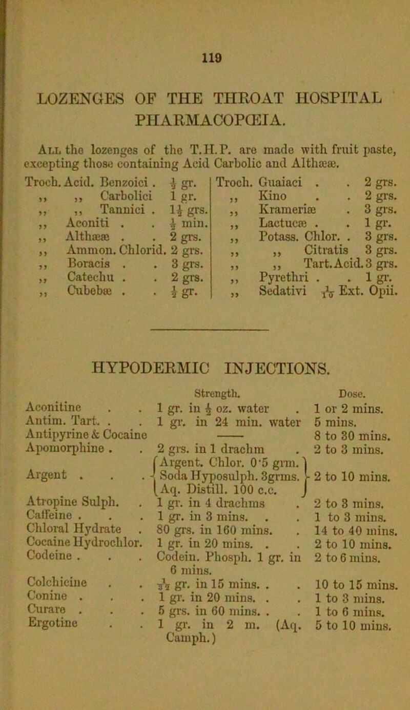 LOZENGES OF THE THROAT HOSPITAL PHARMACOPOEIA. All the lozenges of the T.H.P. are made with fruit paste, excepting those containing Acid Troch. Acid. Benzoici. 4 gr. ,, ,, Carbolici 1 gr. ,, ,, Tannici . 1£ grs. ,, Aconiti . . -A min. „ Althaeas . . 2 grs. ,, Ammon. Chlorid. 2 grs. ,, Boracis . . 3 grs. ,, Catechu . . 2 grs. ,, Cubebas . . £ gr. Carbolic and Althaea;. Troch. Guaiaci . . 2 grs. ,, Kino . . 2 grs. ,, Krameriae . 3 grs. ,, Lactucae . . 1 gr. „ Potass. Chlor. . 3 grs. „ ,, Citratis 3 grs. ,, ,, Tart.Acid.3 grs. „ Pyretliri . . 1 gr. „ Sedativi fa Ext. Opii. HYPODERMIC INJECTIONS. Strength. Dose. Aconitine 1 gr. in A oz. water 1 or 2 mins. Antim. Tart. . 1 gr. in 24 min. water 5 mins. Antipyrine & Cocaine 8 to 30 mins. Apomorpliine . 2 grs. in 1 drachm fArgent. Chlor. 0'5 grm. 1 2 to 3 mins. Argent . \ Soda Hyposulph. 3grms. ] (Arp Distill. 100 c.c. J ■ 2 to 10 mins. Atropine Sulpli. 1 gi\ in 4 drachms 2 to 3 mins. Caffeine . 1 gr. in 3 mins. 1 to 3 mins. Chloral Hydrate 80 grs. in 160 mins. 1 gr. in 20 mins. . 14 to 40 mins. Cocaine Hydroclilor. 2 to 10 mins. Codeine . Codein. Phosph. 1 gr. in 6 mins. 2 to 6 mins. Colchicine A gr. in 15 mins. . 10 to 15 mins. Conine . 1 gr. in 20 mins. . 1 to 3 mins. Curare . 5 grs. in 60 mins. . 1 to 6 mins. Ergotinc 1 gr. in 2 m. (Aq. Camph.) 5 to 10 mins.