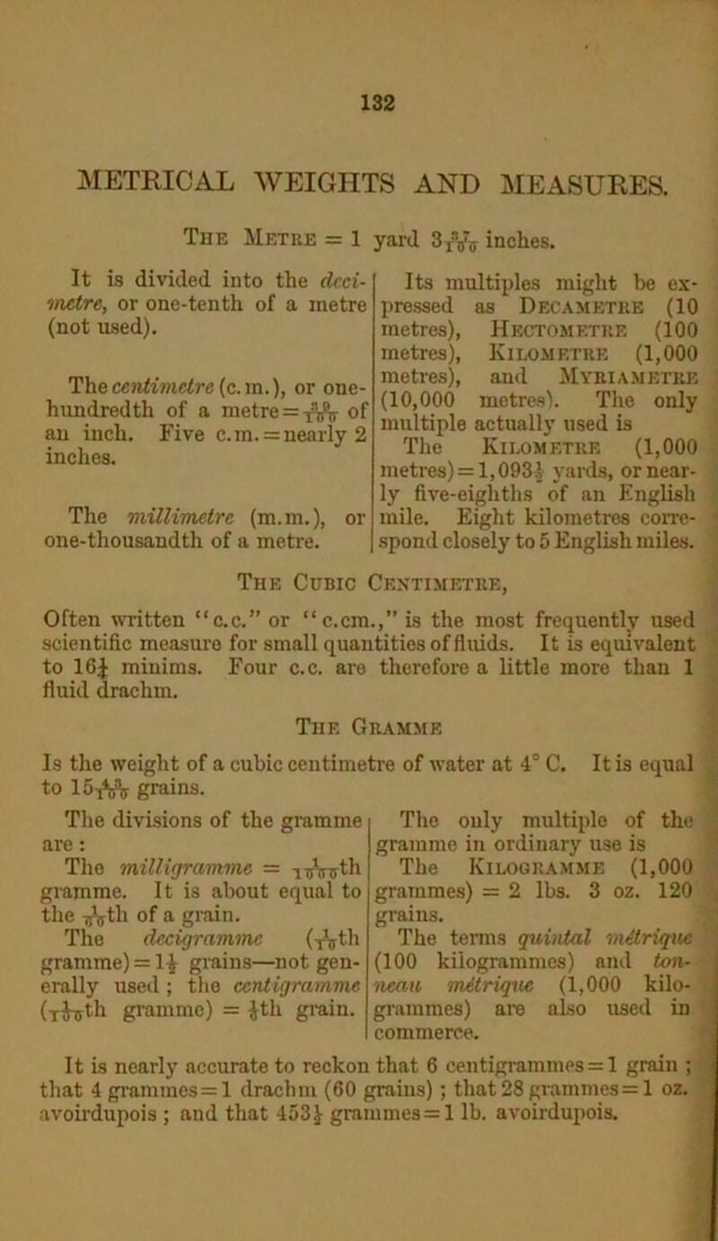 METRICAL WEIGHTS AND MEASURES. Tjie Metre = 1 yard 3/4 inches. It is divided into the deci- metre, or one-tenth of a metre (not used). The centimetre (e.m.), or one- hundredth of a metre = /4 of an inch. Five c.m. = nearly 2 inches. The millimetre (m.m.), or one-tliousandth of a metre. Its multiples might be ex- pressed as Decametre (10 metres), Hectometre (100 metres), Kilometre (1,000 metres), and Myriametre (10,000 metres). The only multiple actually used is The Kilometre (1,000 metres) = 1,093.1 yards, or near- ly five-eighths of an English mile. Eight kilometres corre- spond closely to 5 English miles. The Cubic Centimetre, Often written “c.c.” or “c.cm.,” is the most frequently used scientific measuro for small quantities of fluids. It is equivalent to 16J minims. Four c.c. are therefore a little more than 1 fluid drachm. The Gramme Is the weight of a cubic centimetre of water at 4° C. It is equal to 15 Any grains. The divisions of the gramme are: The milligramme = i/rnyth gramme. It is about equal to the -j-Vtlr of a grain. The decigramme (4th gramme) = 1£ grains—not gen- erally used ; the centigramme (x4th gramme) = £th grain. The only multiple of the gramme in ordinary use is The Kilogramme (1,000 grammes) = 2 lbs. 3 oz. 120 grains. The terms quintal mitriqne (100 kilogrammes) and ton- neau, mitrique (1,000 kilo- grammes) are also used in commerce. It is nearly accurate to reckon that 6 centigrammes = 1 grain ; that 4 grammes =1 drachm (60 grains); that 28 grammes = 1 oz. avoirdupois ; and that 453\ grammes=l lb. avoirdupois.