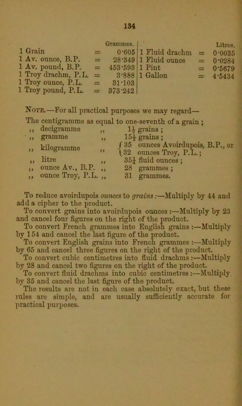 Grammes. Litres. 1 Grain = 0-605 1 Fluid drachm = 0-0035 1 Av. ounce, B.P. = 1 Av. pound, B.P. = 28-349 1 Fluid ounce = 0-0284 453-593 1 Pint = 0-5679 1 Troy drachm, P. L. = 3-888 1 Gallon = 4-5434 1 Troy ounce, P.L. = 31-103 1 Troy pound, P. L. = 373-242 Note.—For all practical purposes we may regard— The centigramme as equal to one -seventh of a grain : ,, decigramme ,, 11 grains; „ gramme „ 151 grains; ,, kilogramme ,, f 35 \ 32 ounces Avoirdupois, B.P., or ounces Troy, P. L.; ,, litre „ 354 fluid ounces: ,, ounce Av., B.P. ,, 28 grammes ; ,, ounce Troy, P.L. „ 31 grammes. To reduce avoirdupois ounces to grains:—Multiply by 44 and add a cipher to the product. To convert grains into avoirdupois ounces :—Multiply by 23 and cancel four figures on the right of the product. To convert French grammes into English grains :—Multiply by 154 and cancel the last figure of the product. To convert English grains into French grammes :—Multiply by 65 and cancel three figures on the right of the product. To convert cubic centimetres into fluid drachms :—Multiply by 28 and cancel two figures on the right of the product. To convert fluid drachms into cubic centimetres:—Multiply by 35 and cancel the last figure of the product. The results are not in each case absolutely exact, but these rules are simple, and are usually sufficiently accurate for practical purposes.