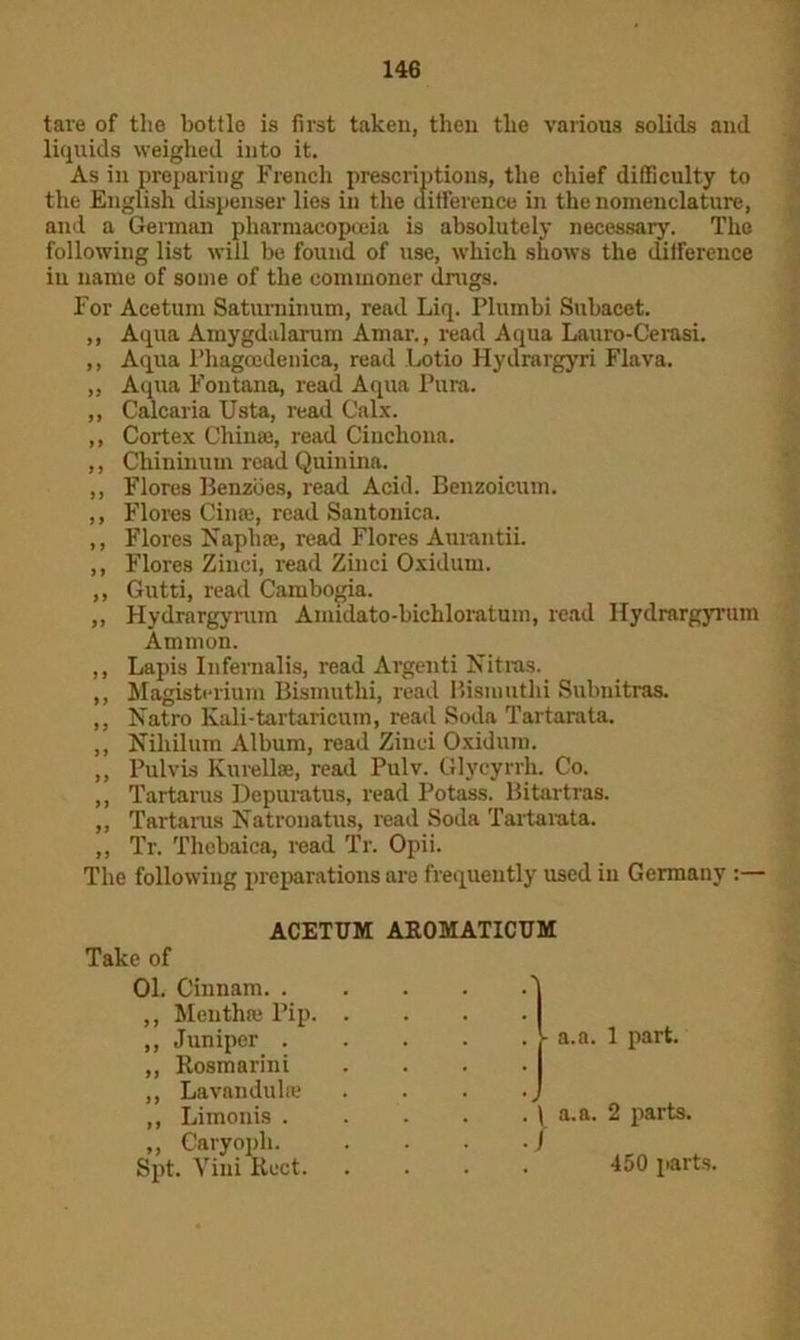 tare of the bottle is first taken, then the various solids and liquids weighed into it. As in preparing French prescriptions, the chief difficulty to the English dispenser lies in the difference in the nomenclature, and a German pharmacopoeia is absolutely necessary. The following list will be found of use, which shows the difference in name of some of the commoner drugs. For Acetum Saturninum, read Liq. Plumbi Subacet. ,, Aqua Amygdalarum Amar., read Aqua Lauro-Cerasi. ,, Aqua l’hagccdenica, read Lotio Hydrargyri Flava. „ Aqua Fontana, read Aqua Pura. ,, Calcaria Usta, read Calx. ,, Cortex Chinee, read Cinchona. ,, Chininum read Quinina. ,, Flores Benzdes, read Acid. Benzoicum. ,, Flores Cinse, read Santonica. ,, Flores Naphae, read Flores Aurantii. ,, Flores Zinci, read Zinci Oxidurn. ,, Gutti, read Cambogia. ,, Hydrargyrum Amidato-bichloratum, read Hydrargyrum Ammon. ,, Lapis Infernalis, read Argenti Nitras. ,, Magisterium Bismutlii, read Bismuthi Subnitras. ,, Natro Kali-tartaricum, read Soda Tartarata. ,, Nihilum Album, read Zinci Oxidum. ,, Pulvis Kurellae, read Pulv. Glycyrrh. Co. ,, Tartarus Depuratus, read Potass. Bitartras. „ Tartams Katronatus, read Soda Tartarata. ,, Tr. Thebaica, read Tr. Opii. The following preparations are frequently used in Germany :— Take of ACETUM AROMATICUM 01. Cinnam. . ,, Menthse Pip. ,, Juniper . ,, Rosmarini ,, Lavandulte ,, Limonis . „ Caryoph. Spt. Vini Rect. - a.a. 1 part. \ a. a. 2 parts. / 450 parts.