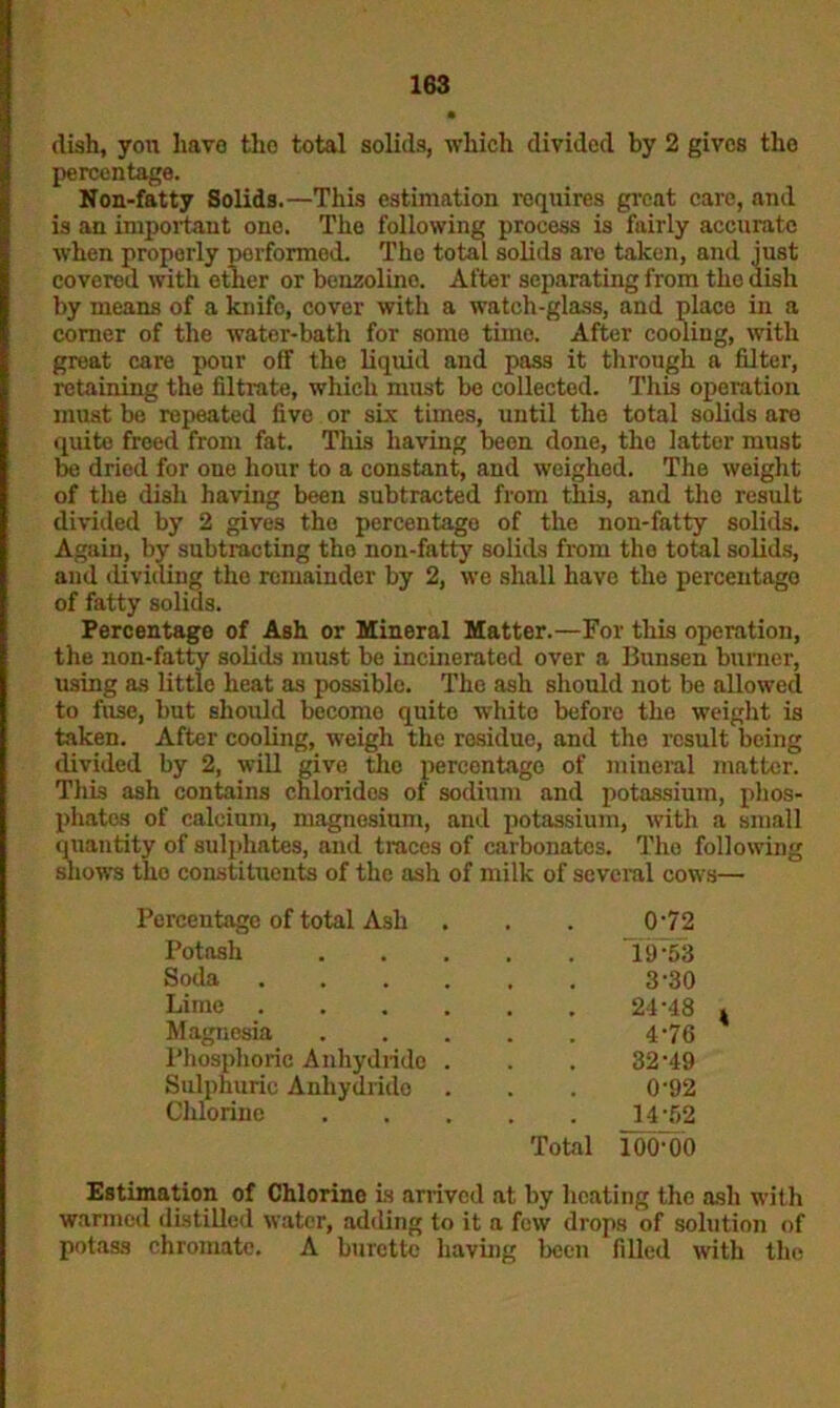 dish, yon have the total solids, which divided by 2 gives the percentage. Non-fatty Solids.—This estimation requires great care, and is an important one. The following process is fairly accurate when properly performed. The total solids are taken, and just covered with ether or benzoline. After separating from the dish by means of a knife, cover with a watch-glass, and place in a corner of the water-bath for some time. After cooling, with great care pour off the liquid and pass it through a filter, retaining the filtrate, which must be collected. This operation must be repeated five or six times, until the total solids are quite freed from fat. This having been done, the latter must be dried for one hour to a constant, and weighed. The weight of the dish having been subtracted from this, and the result divided by 2 gives the percentage of the non-fatty solids. Again, by subtracting the non-fatty solids from the total solids, and dividing the remainder by 2, we shall have the percentage of fatty solids. Percentage of Ash or Mineral Matter.—For this operation, the non-fatty solids must be incinerated over a Bunsen burner, using as little heat as possible. The ash should not be allowed to fuse, but should become quito whito before the weight is taken. After cooling, weigh the residue, and the result being divided by 2, will give the percentage of mineral matter. This ash contains chlorides of sodium and potassium, phos- phates of calcium, magnesium, and potassium, with a small quantity of sulphates, and traces of carbonates. The following shows the constituents of the ash of milk of several cows— Percentage of total Ash . . . 072 Potash 19*53 Soda 3-30 Lime 24*48 | Magnesia 4*76 Phosphoric Anhydride . . . 32*49 Sulphuric Anhydride . . . 0*92 Chlorine 14*52 Total 100*00 Estimation of Chlorine is arrived at by heating the ash with wanned distilled water, adding to it a few drops of solution of potass chromate. A burette having been filled with the