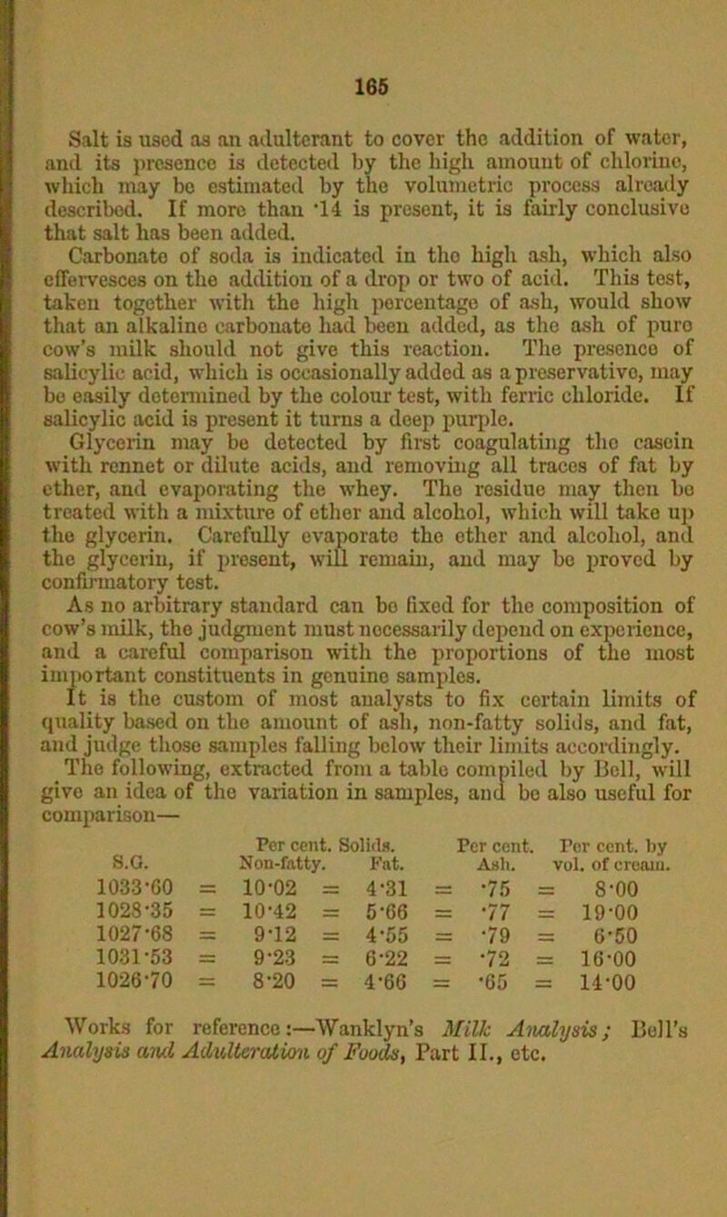 Salt is used as an adulterant to cover the addition of water, and its presence is detected by the high amount of chlorine, which may bo estimated by the volumetric process already described. If more than ‘14 is present, it is fairly conclusive that salt has been added. Carbonate of soda is indicated in tho high ash, which also effervesces on the addition of a drop or two of acid. This test, taken together with the high percentage of ash, would show that an alkaline carbonate had been added, as the ash of puro cow’s milk should not give this reaction. The presence of salieylie acid, which is occasionally added as a preservative, may be easily determined by the colour test, with ferric chloride. If salicylic acid is present it turns a deep purple. Glycerin may be detected by first coagulating tho casein with rennet or dilute acids, and removing all traces of fat by ether, and evaporating the whey. The residue may then be treated with a mixture of ether and alcohol, which will take up the glycerin. Carefully evaporate the ether and alcohol, and the glycerin, if present, will remain, and may bo proved by confirmatory test. As no arbitrary standard can bo fixed for the composition of cow’s milk, the judgment must necessarily depend on experience, and a careful comparison with the proportions of the most important constituents in genuine samples. It is the custom of most analysts to fix certain limits of quality based on the amount of ash, non-fatty solids, and fat, and judge those samples falling below tlicir limits accordingly. The following, extracted from a table compiled by Bell, will give an idea of the variation in samples, ami be also useful for comparison— 8.G. 1033-60 1023-35 1027-68 1031-53 1026-70 Per cent. Solids. Per cent. Per cent, by Non-fatty. Fat. Ash. vol. of cream. 10-02 = 4-31 = -75 = 8-00 10-42 = 5-66 = -77 = 19-00 9-12 = 4-55 = -79 = 6-50 9-23 = 6-22 = -72 = 16-00 8-20 = 4-66 = -65 = 14-00 Works for reference:—Wanklyn’s Milk Analysis; Bell’s Analysis and Adulteration of Foods, Part II., etc.