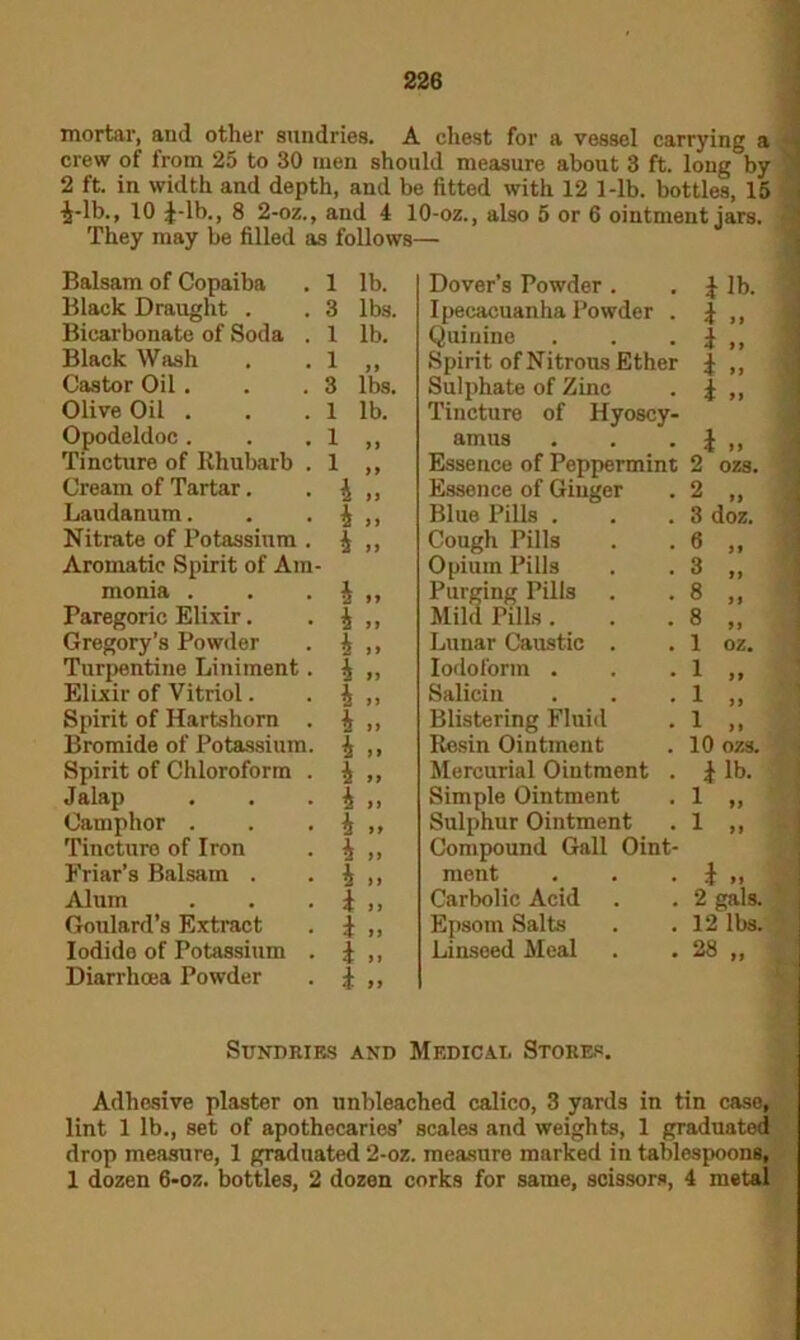 mortar, and other sundries. A chest for a vessel carrying a crew of from 25 to 30 men should measure about 3 ft. long by 2 ft. in width and depth, and be fitted with 12 1-lb. bottles, 15 i-lb., 10 J-lb., 8 2-oz., and 4 10-oz., also 5 or 6 ointment jars. They may be filled as follows— Balsam of Copaiba . 1 lb. Black Draught . . 3 lbs. Bicarbonate of Soda . 1 lb. Black Wash . . 1 „ Castor Oil. . .3 lbs. Olive Oil . . .1 lb. Opodeldoc. . . 1 ,, Tincture of Rhubarb .1 ,, Cream of Tartar. . \ ,, Laudanum. . . | ,, Nitrate of Potassium . J ,, Aromatic Spirit of Am- monia . . . | „ Paregoric Elixir. . | Gregory’s Powder . £ ,, Turpentine Liniment. ^ Elixir of Vitriol. . | ,, Spirit of Hartshorn . £ ,, Bromide of Potassium. | ,, Spirit of Chloroform . \ J alap . . . A ,, Camphor . . . f ,, Tincture of Iron . ^ ,, Friar’s Balsam . . | Alum . . . | ,, Goulard’s Extract . | ,, Iodido of Potassium . j ,, Diarrhoea Powder . J ,, Dover’s Powder . . J lb. Ipecacuanha Powder . \ ,, Quinine . . . J ,, Spirit of Nitrons Ether £ >> Sulphate of Zinc . £ ,, Tincture of Hyoscy- amus . . ■ i „ Essence of Peppermint 2 ozs. Essence of Ginger . 2 „ Blue Pills . . .3 doz. Cough Pills . . 6 „ Opium Pills . . 3 „ Purging Pills . . 8 ,, Mild Pills. . . 8 „ Lunar Caustic . . 1 oz. Iodoform . . . 1 ,, Salicin . . . 1 ,, Blistering Fluid .1 ,, Resin Ointment . 10 ozs. Mercurial Ointment . £ lb. Simple Ointment .1 „ Sulphur Ointment . 1 ,, Compound Gall Oint- ment . . . i ii Carbolic Acid . . 2 gals. Epsom Salts . .12 lbs. Linseed Meal . . 28 ,, Sundries and Medical Stores. Adhesive plaster on unbleached calico, 3 yards in tin case, lint 1 lb., set of apothecaries’ scales and weights, 1 graduated drop measure, 1 graduated 2-oz. measure marked in tablespoons, 1 dozen 6-oz. bottles, 2 dozen corks for same, scissors, 4 metal