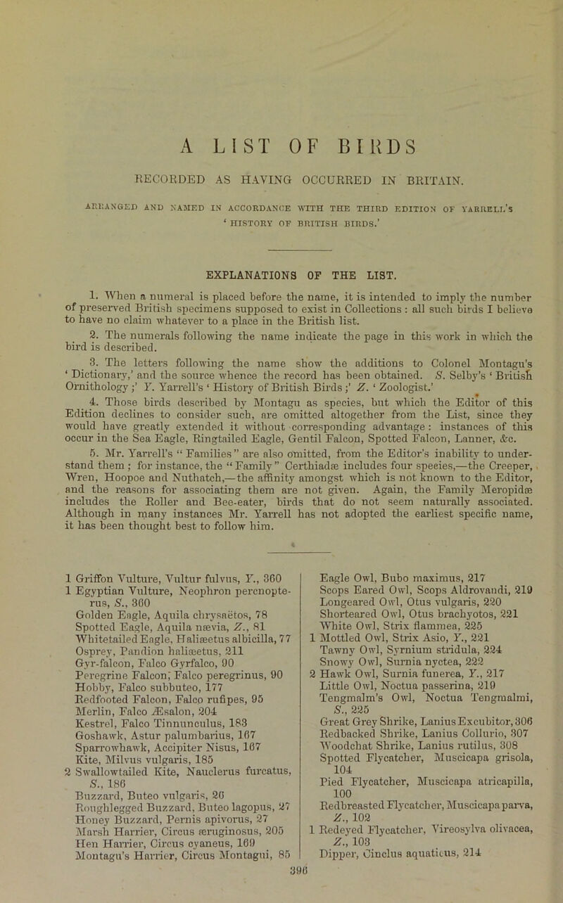 A LIST OF BIRDS RECORDED AS HAVING OCCURRED IN BRITAIN. AUliANGED AND NAMED I.N ACCOEDANCE A\T:TH THE THIRD EDITION OF YABREI.I.'s ‘ HISTORY OF BRITISH BIRDS.’ EXPLANATIONS OF THE LIST. 1. When a numeral is placed before the name, it is intended to imply the number of preserved British specimens supposed to exist in Collections : all such birds I believe to have no claim whatever to a place in the British list. 2. The numerals following the name indicate the page in this; work in which the bird is described. 3. The letters following the name show the additions to Colonel Montagu's ‘ Dictionary,’ and the source whence the record has been obtained. S. Selby’s ‘ Bridsli Ornithology;’ T. Yarrell’s ‘ History of British Birds;’ Z. ‘ Zoologist.’ 4. Those birds described by Montagu as species, but which the Editor of this Edition declines to consider such, are omitted altogether from the List, since they would have greatly extended it ivithout corresponding advantage: instances of this occur in the Sea Eagle, Ringtailed Eagle, Gentil Falcon, Spotted Falcon, Banner, &c. 6. Mr. Yarrell’s “ Families” are also omitted, from the Editor’s inability to under- stand them ; for instance, the “ Family ” Certhiadie includes four species,—the Creeper, Wren, Hoopoe and Nuthatch,— the affinity amongst which is not knomi to the Editor, and the reasons for associating them are not given. Again, the Family Meropidoe includes the Roller and Bee-eater, bhrds that do not seem naturally associated. Although in many instances Mr. Yarrell has not adopted the earliest specific name, it has been thought best to foUow him. 1 Griffon Vulture, Vultur fulvus, Y., 300 1 Egyptian Vulture, Neophron percnopte- rus, S., 300 Golden Eagle, Aquila chrysaetos, 78 Spotted Eagle, Aquila naevia, Z., 81 Whitetailed Engle, Haliieetus albiciUa, 77 Osprey, Pandion halioietus, 211 Gyr-falcon, I’alco Gyrfalco, 90 Peregrine Falcon; Falco peregrinus, 90 Hobby, Falco subbuteo, 177 Redfooted Falcon, Falco rufipes, 95 Merlin, Falco JSsalon, 204 Kestrel, Falco Tinnunculus, 183 Goshawk, Astur palumbarius, 107 Sparrowhawk, Accipiter Nisus, 107 Kite, Milvus vulgaris, 185 2 Swallowtailed Kite, Nauclerus furcatus, S., 180 Buzzard, Buteo vulgaris, 20 Roughlegged Buzzard, Buteo lagopus, 27 Honey Buzzard, Pemis apivorus, 27 Marsh Harrier, Circus leruginosus, 205 Hen Harrier, Circus cyaneus, 169 Montagu’s Harrier, Circus Jlontagui, 85 Eagle Owl, Bubo maximus, 217 Scops Eared Owl, Scops Aldrovandi, 219 Longeared Owl, Otus vulgaris, 220 Shorteared Owl, Otus brachyotos, 221 White Owl, Strix flammea, 225 1 Mottled Owl, Strix Asio, Y., 221 Tawny Owl, Syrnium stridula, 224 Snowy Owl, Sumia nyctea, 222 2 Hawk Owl, Surnia funerea, Y., 217 Little Owl, Noctua passerina, 219 Tengnialm’s Owl, Noctua Tengmalmi, S., 225 Great Grey Shrike, LaniusExcubitor,306 Redbacked Shrike, Lanius Collurio, 307 AVoodchat Shrike, Lanius rutilus, 308 Spotted Flycatcher, JIuscicapa grisola, 104 Pied Flycatcher, Muscicapa atricapilla, 100 Redbreasted Flj-catcher, Muscicapa paiwa, Z., 102 1 Redeyed Flycatcher, A’ireosylva olivacen, Z., 103 Dipper, Cinclus aquatitus, 214