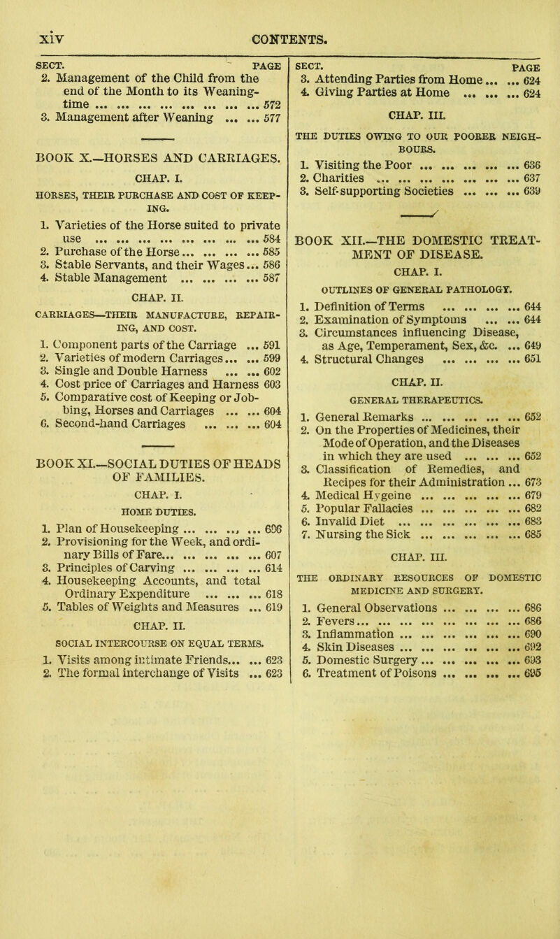 SECT. PAGE 2. Management of the Child from the end of the Month to its Weaning- time 572 3. Management after Weaning 577 sect. page 3. Attending Parties from Home 624 4. Giving Parties at Home 624 CHAP. III. BOOK X—HOUSES AND CARRIAGES. CHAP. I. HORSES, THEIR PURCHASE AND COST OF KEEP- ING. 1. Varieties of the Horse suited to private use 584 2. Purchase of the Horse 585 3. Stable Servants, and their Wages... 586 4. Stable Management 587 CHAP. II. CARRIAGES—THEIR MANUFACTURE, REPAIR- ING, AND COST. 1. Component parts of the Carriage ... 591 2. Varieties of modern Carriages 599 3. Single and Double Harness 602 4. Cost price of Carriages and Harness 603 5. Comparative cost of Keeping or Job- bing, Horses and Carriages 604 6. Second-hand Carriages 604 BOOK XI.—SOCIAL DUTIES OF HEADS OF FAMILIES. CHAP. I. HOME DUTIES. 1. Plan of Housekeeping „ ... 696 2. Provisioning for the Week, and ordi- nary Bills of Fare ... 607 3. Principles of Carving 614 4. Housekeeping Accounts, and total Ordinary Expenditure 618 5. Tables of Weights and Measures ... 619 CHAP. II. SOCIAL INTERCOURSE ON EQUAL TERMS. 1. Visits among intimate Friends 623 2. The formal interchange of Visits ...623 THE DUTIES OWING TO OUR POORER NEIGH- BOURS. 1. Visiting the Poor 636 2. Charities 637 3. Self-supporting Societies 639 BOOK XII.—THE DOMESTIC TREAT- MENT OF DISEASE. CHAP. I. OUTLINES OF GENERAL PATHOLOGY. 1. Definition of Terms 644 2. Examination of Symptoms 644 3. Circumstances influencing Disease, as Age, Temperament, Sex, &c. ... 649 4. Structural Changes 651 CHAP. II. GENERAL THERAPEUTICS. 1. General Remarks 652 2. On the Properties of Medicines, their Mode of Operation, and the Diseases in which they are used 652 3. Classification of Remedies, and Recipes for their Administration ... 673 4. Medical Hygeine 679 5. Popular Fallacies 682 6. Invalid Diet 683 7. Nursing the Sick 685 CHAP. III. THE ORDINARY RESOURCES OF DOMESTIC MEDICINE AND SURGERY. 1. General Observations 686 2. Fevers 686 3. Inflammation 690 4. Skin Diseases 692 5. Domestic Surgery 693 6. Treatment of Poisons ...695