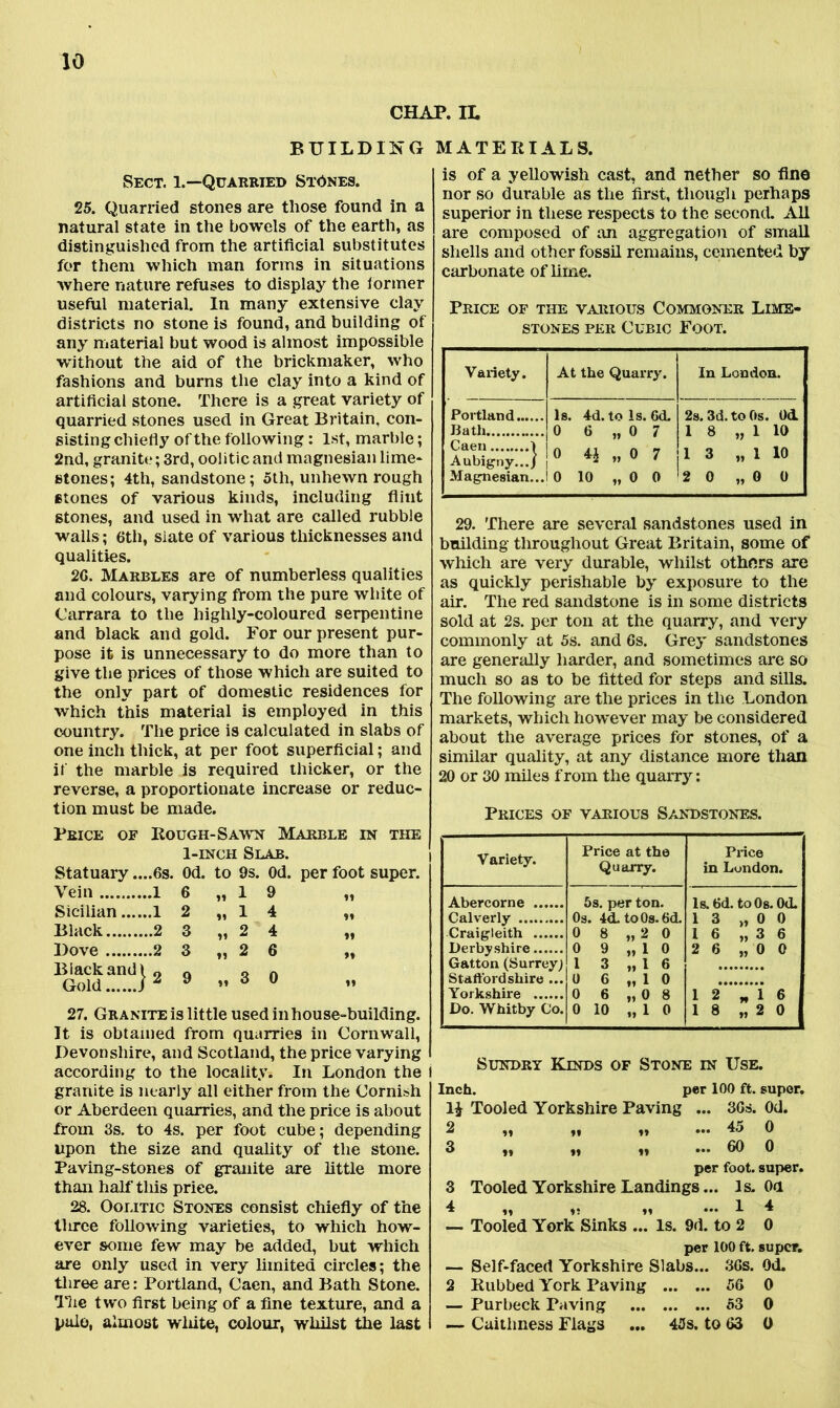 CHAP. IL BUILDING MATERIALS. Sect. 1.—Quarried Stones. 25. Quarried stones are those found in a natural state in the bowels of the earth, as distinguished from the artificial substitutes for them which man forms in situations where nature refuses to display the former useful material. In many extensive clay districts no stone is found, and building of any material but wood is almost impossible ■without the aid of the brickmaker, who fashions and burns the clay into a kind of artificial stone. There is a great variety of quarried stones used in Great Britain, con- sisting chiefly of the following: 1st, marble; 2nd, granite; 3rd, oolitic and magnesian lime- stones; 4th, sandstone; 5th, unhewn rough stones of various kinds, including flint stones, and used in what are called rubble walls; 6th, slate of various thicknesses and qualities. 26. Marbles are of numberless qualities and colours, varying from the pure white of Carrara to the highly-coloured serpentine and black and gold. For our present pur- pose it is unnecessary to do more than to give the prices of those which are suited to the only part of domestic residences for which this material is employed in this country. The price is calculated in slabs of one inch thick, at per foot superficial; and if the marble is required thicker, or the reverse, a proportionate increase or reduc- tion must be made. Price of Rough-Sawn Marble in the 1-inch Slab. Statuary ....6s. Od. to 9s. Od. per foot super. Vein 1 6 „ 1 9 „ Sicilian 1 2 „ 1 4 „ Black 2 3 „ 2 4 „ Dove 2 3 „ 2 6 „ Black and 19 Q „ n Gold )2 9 ” 3 0 27. Granite is little used in house-building. It is obtained from quarries in Cornwall, Devonshire, and Scotland, the price varying according to the locality. In London the l granite is nearly all either from the Cornish or Aberdeen quarries, and the price is about from 3s. to 4s. per foot cube; depending upon the size and quality of the stone. Paving-stones of granite are little more than half this price. 28. Oolitic Stones consist chiefly of the tliree following varieties, to which how- ever some few may be added, but which are only used in very limited circles; the tliree are: Portland, Caen, and Bath Stone. The two first being of a fine texture, and a pulo, almost wliite, colour, whilst the last is of a yellowish cast, and nether so fine nor so durable as the first, though perhaps superior in these respects to the second. All are composed of an aggregation of small shells and other fossil remains, cemented by carbonate of lime. Price of the various Commoner Lime- stones per Cubic Foot. Variety. At the Quarry. In London. Portland Bath Is. 4d. to Is. Gd. 0 6 „ 0 7 0 4£ „ 0 7 10 10 „ 0 0 2s. 3d. to 0s. Od. 18 „ 1 10 13 „ 1 10 2 0 „ 0 0 Caen 1 Aubigny.../ Magnesian... 29. There are several sandstones used in building throughout Great Britain, some of which are very durable, whilst others are as quickly perishable by exposure to the air. The red sandstone is in some districts sold at 2s. per ton at the quarry, and very commonly at 5s. and 6s. Grey sandstones are generally harder, and sometimes are so much so as to be fitted for steps and sills. The following are the prices in the London markets, which however may be considered about the average prices for stones, of a similar quality, at any distance more than 20 or 30 miles from the quarry: Prices of various Sandstones. Variety. Price at the Quarry. Price in London. Abercorne 5s. per ton. Is. 6d. to 0 s. 0<L Calverly 0s. 4d.to0s.6d. 13 „ 0 0 Craigleith 0 8 „ 2 0 16 „ 3 6 Derbyshire 0 9 „ 1 0 2 6 „ 0 0 Gatton (Surrey,) 1 3 „ 1 6 Staffordshire ... 0 6 „ 1 0 Yorkshire 0 6 „ 0 8 12 * 1 6 Do. Whitby Co. 0 10 „ 1 0 18 „ 2 0 Sundry Kinds of Stone in Use. Inch. per 100 ft. super. 1£ Tooled Yorkshire Paving ... 36s. Od. 2 „ 45 0 3 „ it ••• 60 0 per foot, super. 3 Tooled Yorkshire Landings... Is. 0a 4 „ „ 1 4 — Tooled York Sinks ... Is. 9d. to 2 0 per 100 ft. super. — Self-faced Yorkshire Slabs... 36s. Od. 2 Rubbed York Paving 56 0 — Purbeck Paving 53 0 — Caithness Flags ... 43s. to 63 0