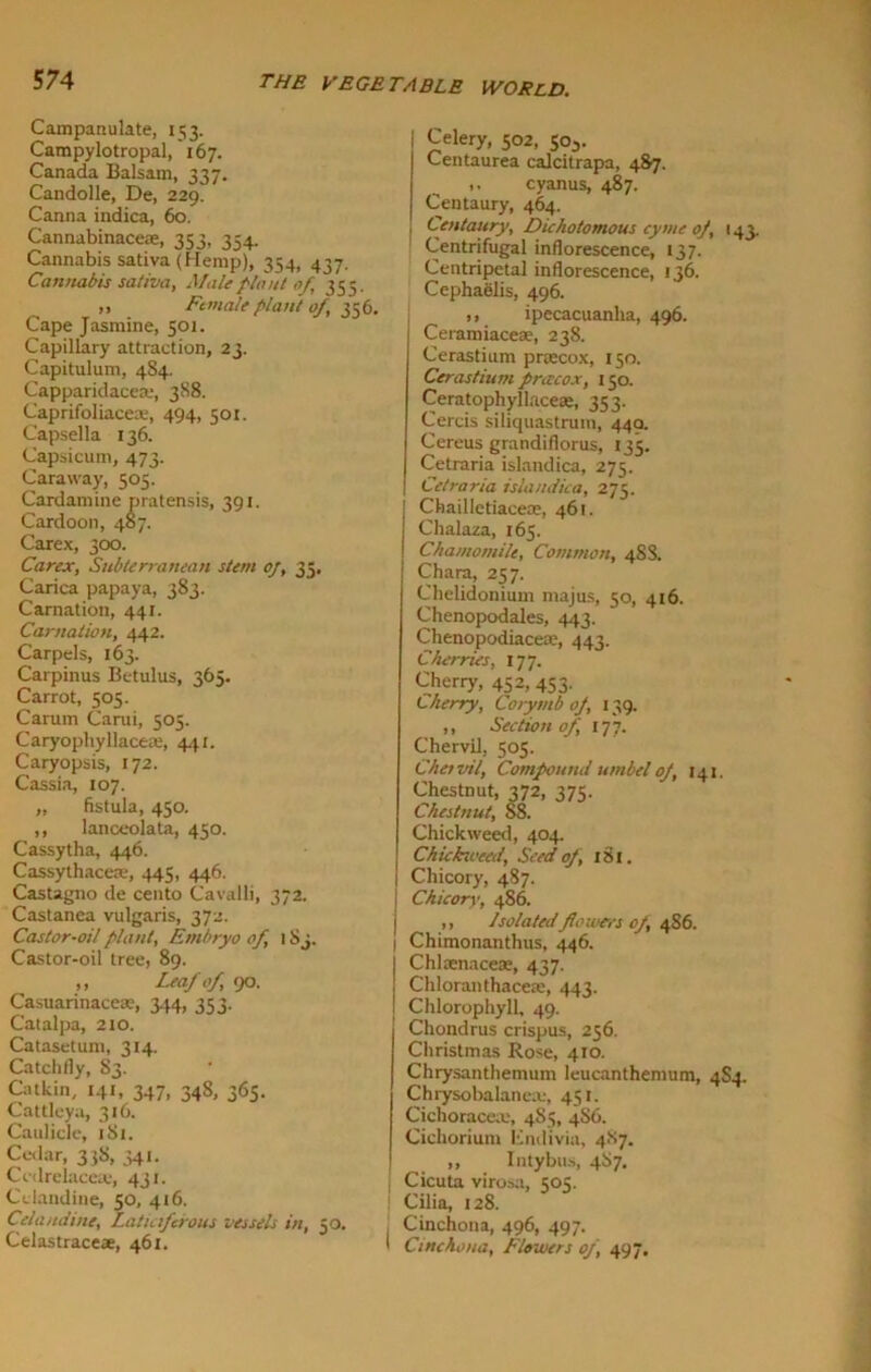 Campanulate, 153. Campylotropal, 167. Canada Balsam, 337. Candolle, De, 229. Canna indica, 60. Cannabinaceae, 353, 354. Cannabis sativa (Hemp), 354, 437. Cannabis sativa, Male plant of, 355. ,, Female plant of , 356. Cape Jasmine, 501. Capillary attraction, 23. Capitulum, 4S4. Capparidaceae, 388. Caprifoliaceae, 494, 501. Capsella 136. Capsicum, 473. Caraway, 505. Cardamine pratensis, 391. Cardoon, 487. Carex, 300. Carex, Subterranean stem of, 35, Carica papaya, 383. Carnation, 441. Carnation, 442. Carpels, 163. Carpinus Betulus, 365. Carrot, 505. Carum Carui, 505. Caryophyllaceaj, 441. Caryopsis, 172. Cassia, 107. „ fistula, 450. ,, lanceolata, 450. Cassytha, 446. Cassythaceae, 445, 446. Castagno de cento Cavalli, 372. Castanea vulgaris, 372. Castor-oil plant, Embryo of, I S3. Castor-oil tree, 89. ,, Leaf of 90. Casuarinacese, 3.44, 353. Catalpa, 210. Catasetum, 314. Catchfly, S3. Catkin, 141, 347, 34S, 365. Cattleya, 316. Caulicle, 181. Cedar, 33S, 341. Cwlrelaceae, 431. Celandine, 50, 416. Celandine, Latiafcrous vessels in, 50. Celastraceae, 461. Celery, 502, 50.,. Centaurea calcitrapa, 487. ,, cyanus, 487. Centaury, 464. Centaury, Dichotomous cyme op, 143. Centrifugal inflorescence, 137. Centripetal inflorescence, 136. Cephaelis, 496. ,, ipecacuanha, 496. Ceramiaceae, 238. Cerastium praecox, J50. Cerostium prcccox, 150. Ceratophyllacese, 353. Cercis siliquastrum, 440. Cereus grandiflorus, 135. Cetraria islandica, 275. Cetroria islandica, 275. Chaillctiacese, 461. Chalaza, 165. Chamomile, Common, 4S8. Chara, 257. Chelidonium majus, 50, 416. Chenopodales, 443. Chenopodiacea;, 444. Cherries, 177. Cherry, 452, 453. Cherry, Corymb of, 139. ,, Section of, 177. Chervil, 505. Chei vil, Compound umbel of, 141. Chestnut, 372, 375. Chestnut, S8. Chickweed, 404. Chickieced, Seed of, I»I. Chicory, 487. i Chicory, 486. j ,, Isolated flowers of, 4S6. I Chimonanthus, 446. Chlsenaceas, 437. Chloranthacete, 443. j Chlorophyll, 49. Chondrus crispus, 256. Christmas Rose, 410. Chrysanthemum leucanthemum, 4S4. Chrysobalaneie, 451. Cichorace.e, 485, 4S6. Cichorium Endivia, 4S7. ,, Intybus, 4S7. i Cicuta virosa, 505. Cilia, 128. Cinchona, 496, 497. ' Cinchona, Flowers of, 497.