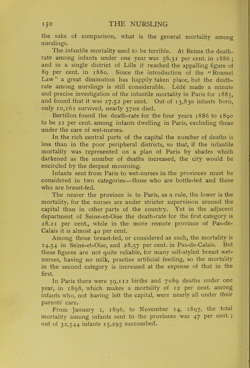 the sake of comparison, what is the general mortality among nurslings. The infantile mortality used to be terrible. At Reims the death- rate among infants under one year was 56.31 per cent, in 1886 ; and in a single district of Lille it reached the appalling figure of 89 per cent, in 1880. Since the introduction of the “Roussel Law ” a great diminution has happily taken place, but the death- rate among nurslings is still considerable. L6d6 made a minute and precise investigation of the infantile mortality in Paris for 1885, and found that it was 27.52 per cent. Out of 13,830 infants born, only 10,161 survived, nearly 3700 died. Bertillon found the death-rate for the four years 1886 to 1890 to be 21 per cent, among infants dwelling in Paris, excluding those under the care of wet-nurses. In the rich central parts of the capital the number of deaths is less than in the poor peripheral districts, so that, if the infantile mortality was represented on a plan of Paris by shades which darkened as the number of deaths increased, the city would be encircled by the deepest mourning. Infants sent from Paris to wet-nurses in the provinces must be considered in two categories—those who are bottle-fed and those who are breast-fed. The nearer the province is to Paris, as a rule, the lower is the mortality, for the nurses are under stricter supervision around the capital than in other parts of the country. Yet in the adjacent department of Seine-et-Oise the death-rate for the first category is 28.21 per cent., while in the more remote province of Pas-de- Calais it is almost 40 per cent. Among those breast-fed, or considered as such, the mortality is 14.54 in Seine-et-Oise, and 28.57 per cent, in Pas-de-Calais. But these figures are not quite reliable, for many self-styled breast wet- nurses, having no milk, practise artificial feeding, so the mortality in the second category is increased at the expense of that in the first. In Paris there were 59,112 births and 7089 deaths under one year, in 1898, which makes a mortality of 12 per cent, among infants who, not having left the capital, were nearly all under their parents’ care. From January 1, 1896, to November 14, 1897, the total mortality among infants sent to the provinces was 47 per cent. ; out of 32,544 infants 15,295 succumbed.