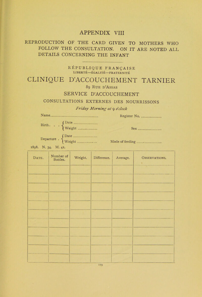 REPRODUCTION OF THE CARD GIVEN TO MOTHERS WHO FOLLOW THE CONSULTATION. ON IT ARE NOTED ALL DETAILS CONCERNING THE INFANT RLPUBLIQUE FRANgAISE LIBERT^—EGALITE—FRATERNITE CLINIQUE D’ACCOUCHEMENT TARNIER 89 Rue d’Assas SERVICE D'ACCOUCHEMENT CONSULTATIONS EXTERNES DES NOURRISSONS Name Friday Morning at 9 o'clock Register No. Birth. Departure { •{ Date ... Weight Date ... Weight Sex Mode of feeding . 1898. N. 34. M. 41. Date. Number of Bottles. Weight. Difference. Average. Observations. « '79