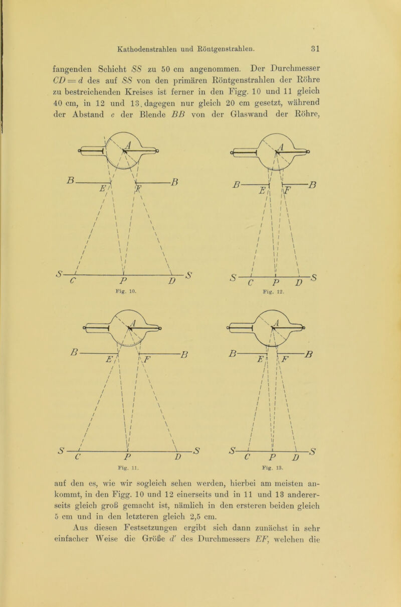 fangenden Schicht aSS zu 50 cm angenommen. Der Durchmesser CD = d des auf SS von den primären Röntgenstrahlen der Röhre zu bestreichenden Kreises ist ferner in den Figg. 10 und 11 gleich 40 cm, in 12 und 13. dagegen nur gleich 20 cm gesetzt, während der Abstand c der Blende BB von der Glaswand der Röhre, Fig. 10. auf den es, wie wir sogleich sehen werden, hierbei am meisten an- kommt, in den Figg. 10 und 12 einerseits und in 11 und 13 anderer- seits gleich groß gemacht ist, nämlich in den ersteren beiden gleich 5 cm und in den letzteren gleich 2,5 cm. Aus diesen Festsetzungen ergibt sich dann zunächst in sehr einfacher Weise die Größe d' des Durchmessers EF, welchen die