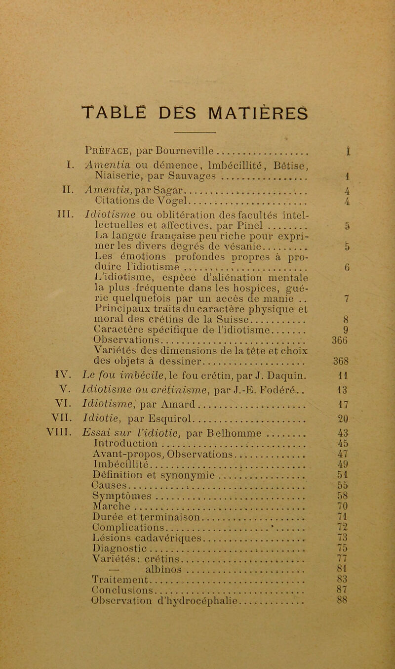 TABLE DES MATIÈRES ir*RÉFACE, par Bouriieville I. Amentia. ou démence. Imbécillité, Bêtise, Niaiserie, par Sauvages IL Amentia, par Sagar. Citations de Vogel III. Idiotisme ou oblitération des facultés intel- lectuelles et affectives, par Pinel La langue française peu riche pour expri- mer les divers degrés de vésanie Les émotions profondes propres à pro- duire l’idiotisme T Lldiotisme, espèce d’aliénation mentale la plus-fréquente dans les hospices, gué- rie quelquefois par un accès de manie .. Principaux traits du caractère physique et moral des crétins de la Suisse Caractère spécifique de l’idiotisme Observations Variétés des dimensions de la tête et choix des objets à dessiner IV. Le fou imbécile, le fou crétin, par J. Daquin. V. Idiotisme ou crétinisme, par J.-E. Fodéré.. VI. Idiotisme, par Amard VIL Idiotie, par Esquirol VIII. Essai sur Vidiotie, par Belhomme Introduction Avant-propos, Observations Imbécillité Définition et synonymie .... ! Causes Symptômes Marche Durée et terminaison Complications ’ Lésions cadavériques Diagnostic Variétés : crétins * — albinos Traitement Conclusions Observation d’hydrocéphalie i 1 4 5 5 6 7 8 9 366 368 11 13 17 2Q 43 45 47 49 51 55 58 70 71 72 73 75 77 81 83 87 88