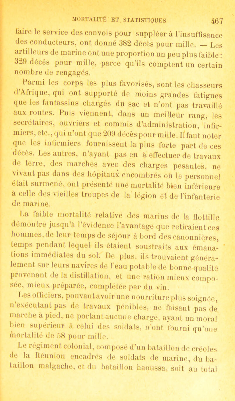 faire le service des convois pour suppléer à l'insuffisance des conducteurs, ont donné 382 décès pour mille. — Les artilleurs de marine ont une proportion un peu plus faible : 329 décès pour mille, parce qu'ils comptent un certain nombre de rengagés. Parmi les corps, les plus favorisés, sont les chasseurs d Afrique, qui ont supporté de moins grandes fatigues que les fantassins chargés du sac et n'ont pas travaillé aux routes. I uis viennent, dans un meilleur rang, les secrétaires, ouvriers et commis d’administration, infir- miers, etc., qui n’ont que 209 décès pour mille, il faut noter que les infirmiers fournissent la plus forte part de ces décès. Les autres, n’ayant pas eu à effectuer de travaux de terre, des marches avec des charges pesantes, ne vivant pas dans des hôpitaux encombrés où le personnel était surmené, onl présenté une mortalité bien inférieure à celle des vieilles troupes de la légion et de l’infanterie de marine. La faible mortalité relative des marins de la flottille démontre jusqu’à l'évidence l’avantage que retiraient ces hommes, de leur temps de séjour à bord des canonnières, temps pendant lequel ils étaient soustraits aux émana- * tions immédiates du sol. De plus, ils trouvaient généra- lement sur leurs navires de l'eau potable de bonne qualité provenant de la distillation, et une ration mieux compo- sée, mieux préparée, complétée par du vin. ^ Les officiers, pouvantavoir une nourriture plus soignée, n’exécutant pas de travaux pénibles, ne faisant pas de marche à pied, ne portant aucune charge, ayant un moral bien supérieur à celui des soldats, n’ont fourni qu’une mortalité de 38 pour mille. Le régiment colonial, composé d’un bataillon de créoles de la Réunion encadrés de soldats de marine, du ba- taillon malgache, et du bataillon haoussa, soit au total