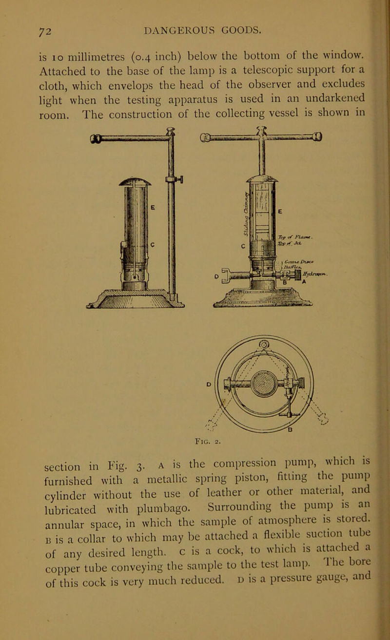 is io millimetres (0.4 inch) below the bottom of the window. Attached to the base of the lamp is a telescopic support for a cloth, which envelops the head of the observer and excludes light when the testing apparatus is used in an undarkened room. The construction of the collecting vessel is shown in section in Fig. 3. a is the compression pump, which is furnished with a metallic spring piston, fitting the pump cylinder without the use of leather or other material, and lubricated with plumbago. Surrounding the pump is an annular space, in which the sample of atmosphere is stored. 13 is a collar to which may be attached a flexible suction tube of any desired length, c is a cock, to which is attached a copper tube conveying the sample to the test lamp. 1 he bore , of this cock is very much reduced. D is a pressure gauge, and