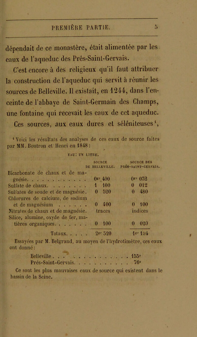 dépendait de ce monastère, était alimentée par les eaux de l’aqueduc des Prés-Saint-Gervais. C’est encore à des religieux qu’il faut attribuer la construction de l’aqueduc qui servit à réunir les sources de Belleville. Il existait, en 1244, dans l’en- ceinte de l’abbaye de Saint-Germain des Champs, une fontaine qui recevait les eaux de cet aqueduc. Ces sources, aux eaux dures et séléniteuses\ 1 Voici les résultats des analyses de ces eaux de source faites par MM. Boutron et Henri en 1848 : eau: un lithe. DE SOURCE BELLEVILLE. SOURCE DES PnÉS-SAINT-GERVAIS. Bicarbonate de chaux et de ma- gnésie 0<u 400 Of 052 Sulfate de chaux 1 100 0 012 Sulfates de soude et de magnésie. 0 520 0 480 Chlorures de calcium, de sodium et de magnésium 0 400 0 100 Nitrates de chaux et de magnésie. traces indices Silice, alumine, oxyde de fer, ma- tières organiques 0 100 0 020 Totaux 2er 520 ler 104 Essayées par M. Belgrand, au moyen de l’iiydrotimètre, ces eaux ont donné: Belleville 155° Prés-Saint-Gervais T6° Ce sont les plus mauvaises eaux de source qui existent dans le bassin de la Seine.