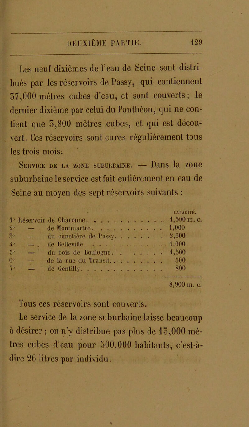 Les neuf dixièmes de l’eau de Seine sont distri- bués par les réservoirs de Passy, qui contiennent 57,000 mètres cubes d’eau, et sont couverts; le dernier dixième par celui du Panthéon, qui ne con- tient que 5,800 mètres cubes, et qui est décou- vert. Ces réservoirs sont curés régulièrement tous les trois mois: Service de la zone suburbaine. — Dans la zone suburbaine le service est fait entièrement en eau de Seine au moyen des sept réservoirs suivants : CAPACITÉ. 1 Réservoir de Charonnc 1,500 in. c. 2 — de Montmartre 1,000 5n — du cimetière de l’assy 2,600 4 — . de Belleville 1,000 S — du bois de Boulogne 1,560 6° — de la rue du Transit 500 7° — de Gentilly 800 8,000 m. c. Tous ces réservoirs sont couverts. Le service de la zone suburbaine laisse beaucoup à désirer ; on n’y distribue pas plus de 15,000 mè- tres cubes d’eau pour 500,000 habitants, c’est-à- dire 26 litres par individu.