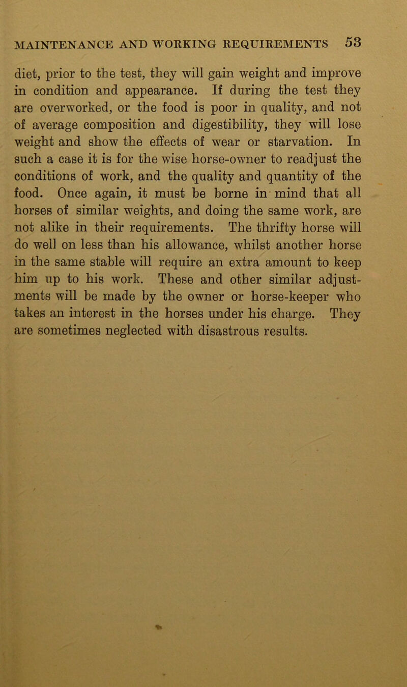 diet, prior to the test, they will gain weight and improve in condition and appearance. If during the test they are overworked, or the food is poor in quality, and not of average composition and digestibility, they will lose weight and show the effects of wear or starvation. In such a case it is for the wise horse-owner to readjust the conditions of work, and the quality and quantity of the food. Once again, it must be borne in mind that all horses of similar weights, and doing the same work, are not alike in their requirements. The thrifty horse will do well on less than his allowance, whilst another horse in the same stable will require an extra amount to keep him up to his work. These and other similar adjust- ments will be made by the owner or horse-keeper who takes an interest in the horses under his charge. They are sometimes neglected with disastrous results.