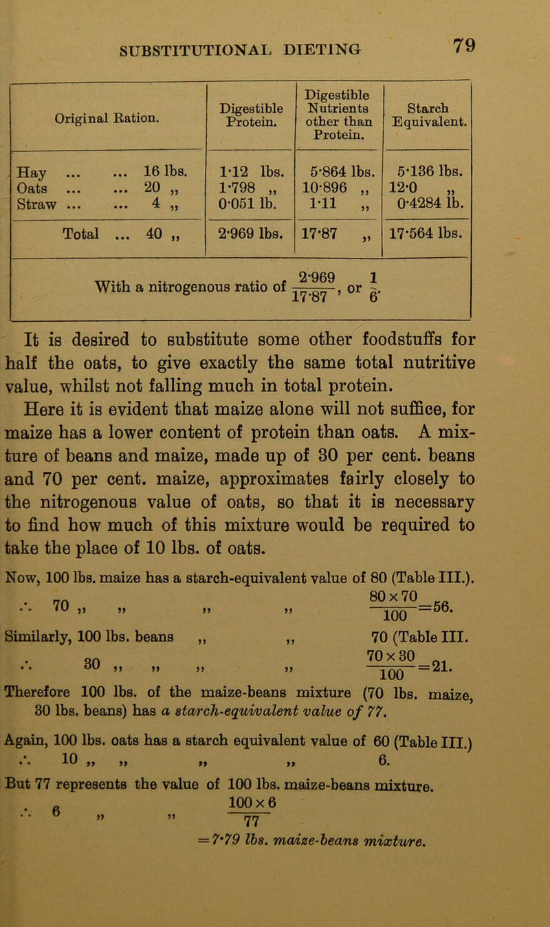 Original Ration. Digestible Protein. Digestible Nutrients other than Protein. Starch Equivalent. Hay ... ... 16 lbs. Oats ... ... 20 ,, Straw 4 „ 1-12 lbs. 1-798 „ 0-051 lb. 5-864 lbs. 10-896 „ 1-11 „ 5-136 lbs. 12-0 „ 0-4284 lb. Total ... 40 „ 2-969 lbs. 17-87 „ 17-564 lbs. 2'969 1 With a nitrogenous ratio of —-5-_ , or 17'87 6 It is desired to substitute some other foodstuffs for half the oats, to give exactly the same total nutritive value, whilst not falling much in total protein. Here it is evident that maize alone will not suffice, for maize has a lower content of protein than oats. A mix- ture of beans and maize, made up of 30 per cent, beans and 70 per cent, maize, approximates fairly closely to the nitrogenous value of oats, so that it is necessary to find how much of this mixture would be required to take the place of 10 lbs. of oats. Now, 100 lbs. maize has a starch-equivalent value of 80 (Table III.). ■ 70 80x70_ • • >> >> ibb — 70 (Table III. Similarly, 100 lbs. beans .’. 30 ,, n n 70x30 100 = 21. Therefore 100 lbs. of the maize-beans mixture (70 lbs. maize, 30 lbs. beans) has a atarch-eqwwalent vahie of 77. Again, 100 lbs. oats has a starch equivalent value of 60 (Table III.) 10 6. But 77 represents the value of 100 lbs. maize-beans mixture. 6 100x6 77 = 7’79 Ihs. Tna/ize-heans mixture.