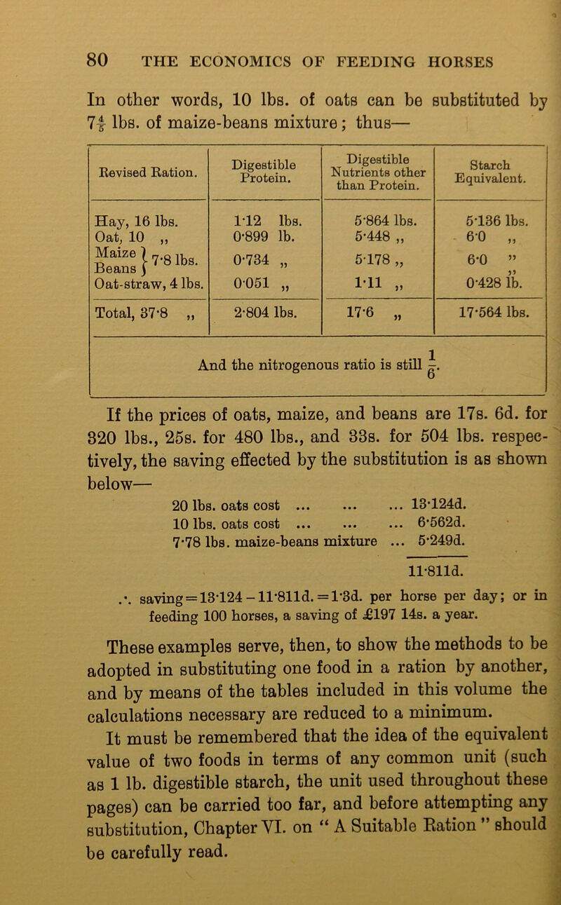 In other words, 10 lbs. of oats can be substituted by 74 lbs. of maize-beans mixture; thus— Revised Ration. Digestible Protein. Digestible Nutrients other than Protein. Starch Equivalent. Hay, 16 lbs. Oat, 10 ,, Oat-straw, 4 lbs. 1-12 lbs. 0-899 lb. 0-734 „ 0051 „ 5-864 lbs. 5-448 „ 5-178 „ 1-11 „ 5- 136 lbs. - 6-0 „ 6- 0 ’’ 0-428 li). Total, 37‘8 „ 2-804 lbs. 17-6 „ 17-564 lbs. And the nitrogenous ratio is still If the prices of oats, maize, and beans are 17s. 6d. for 820 lbs., 25s. for 480 lbs., and 33s. for 504 lbs. respec- tively, the saving effected by the substitution is as shown below— 20 lbs. oats cost ... 13’124d. 10 lbs. oats cost 6*562d. 7*78 lbs. maize-beans mixture ... 5'249d. ll-811d. .-. saving = 13-124-ll-811d.=l*3d. per horse per day; or in feeding 100 horses, a saving of £197 14s. a year. These examples serve, then, to show the methods to be adopted in substituting one food in a ration by another, and by means of the tables included in this volume the calculations necessary are reduced to a minimum. It must be remembered that the idea of the equivalent value of two foods in terms of any common unit (such as 1 lb. digestible starch, the unit used throughout these pages) can be carried too far, and before attempting any substitution. Chapter VI. on “ A Suitable Ration should be carefully read.