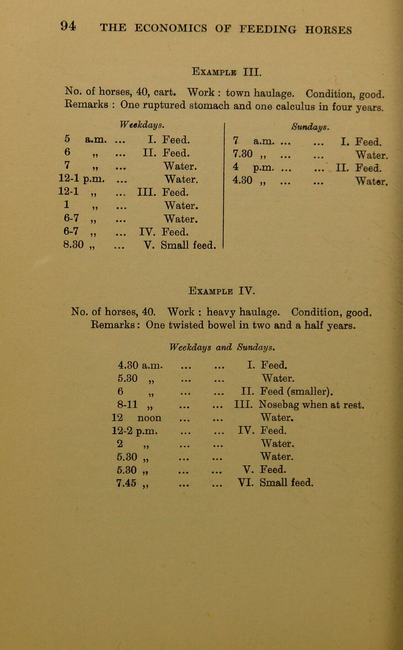 Example III. No. of horses, 40, cart. Work : town haulage. Condition, good. Remarks : One ruptured stomach and one calculus in four years. Weekdays. Sundays. 5 a.m. ... I. Feed. 7 a.m. ... ■ • • X ■ Feed. 6 9) ... II. Feed. 7.30 „ ... • • ■ Water. 7 Water. 4 p.m. ... ... II. Feed. 12-1 p.m. ... Water. 4.30 ,, ... Water. 12-1 99 .•* III. Feed. 1 99 Water. 6-7 99 Water. 6-7 99 IV. Feed. 8.30 „ V. Small feed. Example IV. No. of horses, 40. Work : heavy haulage. Condition, good. Remarks: One twisted bowel in two and a half years. Weekdays and Sundays. 4.30 a.m. ... I. Feed. 5.30 „ ... Water. 6 „ II. Feed (smaller). 8-11 „ ... III. Nosebag when at rest. 12 noon ... Water. 12-2 p.m. ... IV. Feed. 2 ,, Water. 5.30 „ Water. 5.30 „ ... V. Feed. 7.45 „ ... VI. SmaU feed.