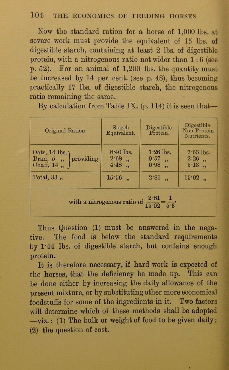 Now the standard ration for a horse of 1,000 lbs. at severe work must provide the equivalent of 15 lbs. of digestible starch, containing at least 2 lbs. of digestible protein, with a nitrogenous ratio not wider than 1:6 (see p. 52). For an animal of 1,200 lbs. the quantity must be increased by 14 per cent, (see p. 48), thus becoming practically 17 lbs. of digestible starch, the nitrogenous ratio remaining the same. By calculation from Table IX. (p. 114) it is seen that— Original Ration. starch Equivalent. Digestible Protein. Digestible Non-Protein Nutrients. Oats, 14 lbs.! Bran, 5 „ Iproviding Chaff, 14 „ J 8-40 lbs. 2*68 „ 4-48 „ 1-26 lbs. 0-57 „ 0-98 „ 7-63 lbs. 2-26 „ 5-13 „ Total, 33 „ 15-56 „ 2-81 „ 15-02 „ 2*81 1 with a nitrogenous ratio of ^ ^ = Xo*Uitt D *o Thus Question (1) must be answered in the nega- tive. The food is below the standard requirements by 1’44 lbs. of digestible starch, but contains enough protein. It is therefore necessary, if hard work is expected of the horses, that the deficiency be made up. This can be done either by increasing the daily allowance of the present mixture, or by substituting other more economical foodstuffs for some of the ingredients in it. Two factors will determine which of these methods shall be adopted —viz.: (1) The bulk or weight of food to be given daily; (2) the question of cost.