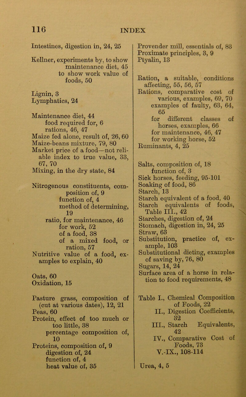 Intestines, digestion in, 24, 25 Kellner, experiments by, to show maintenance diet, 45 to show work value of foods, 50 Lignin, 3 Lymphatics, 24 Maintenance diet, 44 food required for, 6 rations, 46, 47 Maize fed alone, result of, 26, 60 Maize-beans mixture, 79, 80 Market price of a food—not reli- able index to true value, 33, 67, 70 Mixing, in the dry state, 84 Nitrogenous constituents, com- position of, 9 function of, 4 method of determining, 19 ratio, for maintenance, 46 for work, 52 of a food, 38 of a mixed food, or ration, 57 Nutritive value of a food, ex- amples to explain, 40 Oats, 60 Oxidation, 15 Pasture grass, composition of (cut at various dates), 12, 21 Peas, 60 Protein, effect of too much or too little, 38 percentage composition of, 10 Proteins, composition of, 9 digestion of, 24 function of, 4 heat value of, 35 Provender mill, essentials of, 83 Proximate principles, 3, 9 Ptyalin, 13 Eation, a suitable, conditions affecting, 55, 56, 57 Kations, comparative cost of various, examples, 69, 70 examples of faulty, 63, 64, 65 for different classes of horses, examples, 66 for maintenance, 46, 47 for working horse, 52 Euminants, 4, 25 Salts, composition of, 18 function of, 3 Sick horses, feeding, 95-101 Soaking of food, 86 Starch, 13 Starch equivalent of a food, 40 Starch equivalents of foods. Table III., 42 Starches, digestion of, 24 Stomach, digestion in, 24, 25 Straw, 63 Substitution, practice of, ex- ample, 103 Substitutional dieting, examples of saving by, 76, 80 Sugars, 14, 24 Surface area of a horse in rela- tion to food requirements, 48 Table I., Chemical Composition of Foods, 22 II., Digestion Coefi&cients, 32 III. , Starch Equivalents, 42 IV. , Comparative Cost of Foods, 73 V.-IX., 108-114 Urea, 4, 5