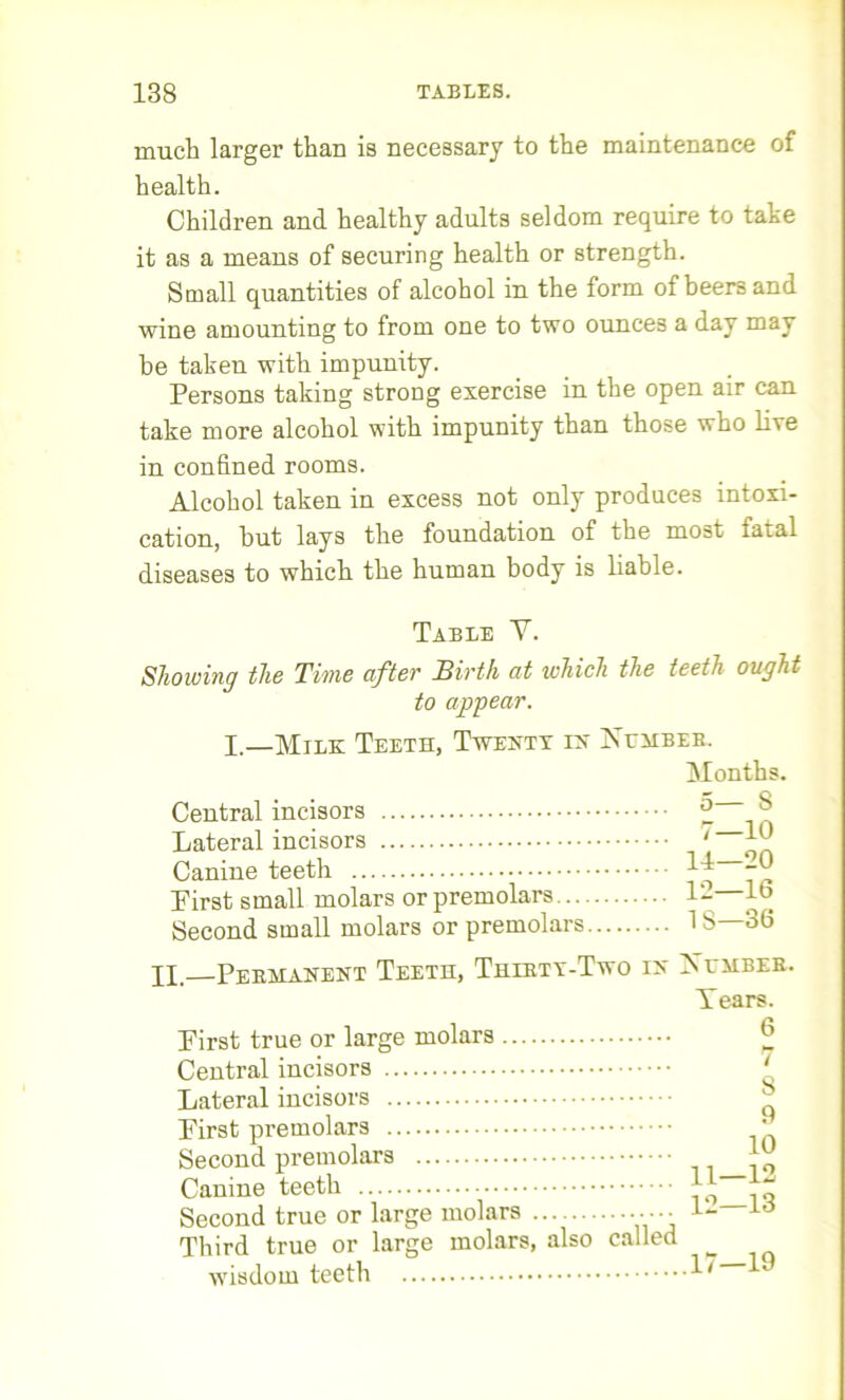 much larger than is necessary to the maintenance of health. Children and healthy adults seldom require to take it as a means of securing health or strength. Small quantities of alcohol in the form of beers and wine amounting to from one to two ounces a day may be taken with impunity. Persons taking strong exercise in the open air can take more alcohol with impunity than those who live in confined rooms. Alcohol taken in excess not only produces intoxi- cation, hut lays the foundation of the most fatal diseases to which the human body is liable. Table Y. Showing the Time after Birth at which the teeth ought to appear. I.—Milk Teeth, Twenty in Jslhbeb. Months. Central incisors Lateral incisors Canine teeth Pirst small molars or premolars .. Second small molars or premolars 5— 8 7—10 11—20 12—16 IS—36 IX.—Permanent Teeth, Thirty-Two in Xumber. Pirst true or large molars Central incisors Lateral incisors Pirst premolars Second premolars Canine teeth Second true or large molars Third true or large molars, also called wisdom teeth Years. 6 7 8 9 10 11—12 12—13 17—19