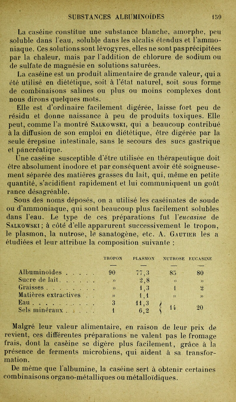 Lu caséine constitue une substance blanche, amorphe, peu soluble dans l’eau, soluble dans les alcalis étendus et l’ammo- niaque. Ces solutions sont lévogyres, elles ne sont pasprécipitées par la chaleur, mais par l’addition de chlorure de sodium ou de sulfate de magnésie en solutions saturées. La caséine est un produit alimentaire de grande valeur, qui a été utilisé en diététique, soit à l’état naturel, soit sous forme de combinaisons salines ou plus ou moins complexes dont nous dirons quelques mots. Elle est d’ordinaire facilement digérée, laisse fort peu de résidu et donne naissance à peu de produits toxiques. Elle peut, comme l’a montré Salkowski, qui a beaucoup contribué à la diffusion de son emploi en diététique, être digérée par la seule érepsine intestinale, sans le secours des sucs gastrique et pancréatique. Une caséine susceptible d’être utilisée en thérapeutique doit être absolument inodore et par conséquent avoir été soigneuse- ment séparée des matières grasses du lait, qui, même en petite quantité, s’acidifient rapidement et lui communiquent un goût rance désagréable. Sous des noms déposés, on a utilisé les caséinates de soude ou d’ammoniaque, qui sont beaucoup plus facilement solubles dans l’eau. Le type de ces préparations fut Yeucasine de Salkowski; à côté d’elle apparurent successivement le tropon, le plasmon, la nutrose, le sanatogène, etc. A. Gautier les a étudiées et leur attribue la composition suivante : TROPON PLASMON NUTROSE EUCASINE Albuminoïdes .... 90 77,3 85 80 Sucre de lait • » 2,8 » » Graisses » 1,3 1 2 Matières extractives . » 1,1 » » Eau 3 11,3 | 14 20 Sels minéraux .... 1 6,2 Malgré leur valeur alimentaire, en raison de leur prix de revient, ces différentes préparations ne valent pas le fromage frais, dont la caséine se digère plus facilement, grâce à la présence de ferments microbiens, qui aident à sa transfor- mation. De même que l'albumine, la caséine sert à obtenir certaines combinaisons organo-métalliques ou métalloïdiques.