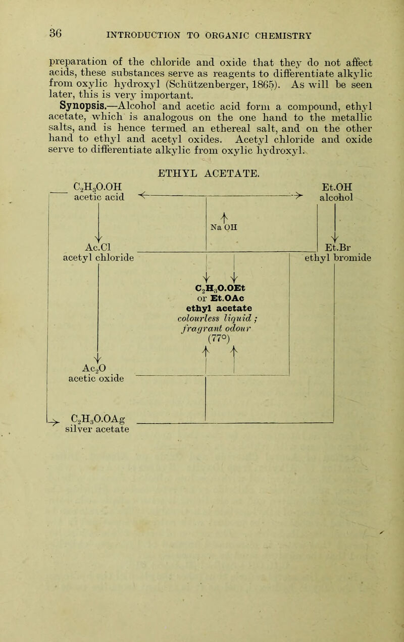 preparation of the chloride and oxide that they do not affect acids, these substances serve as reagents to differentiate alkylic from oxylic hydroxyl (Schiitzenberger, 1865). As will be seen later, this is very important. Synopsis.—Alcohol and acetic acid form a compound, ethyl acetate, which is analogous on the one hand to the metallic salts, and is hence termed an ethereal salt, and on the other hand to ethyl and acetyl oxides. Acetyl chloride and oxide serve to differentiate alkylic from oxylic hydroxyl. ETHYL ACETATE. C.HsO.OH acetic acid Ac.Cl acetyl chloride NaOH Et.OH v* alcohol Y Et.Br Y Ac.,0 acetic oxide C,H3O.OAg silver acetate 4 4 C,HsO.OEt or Et.OAc ethyl acetate fragrant odour (77°) 4 4 ethyl bromide