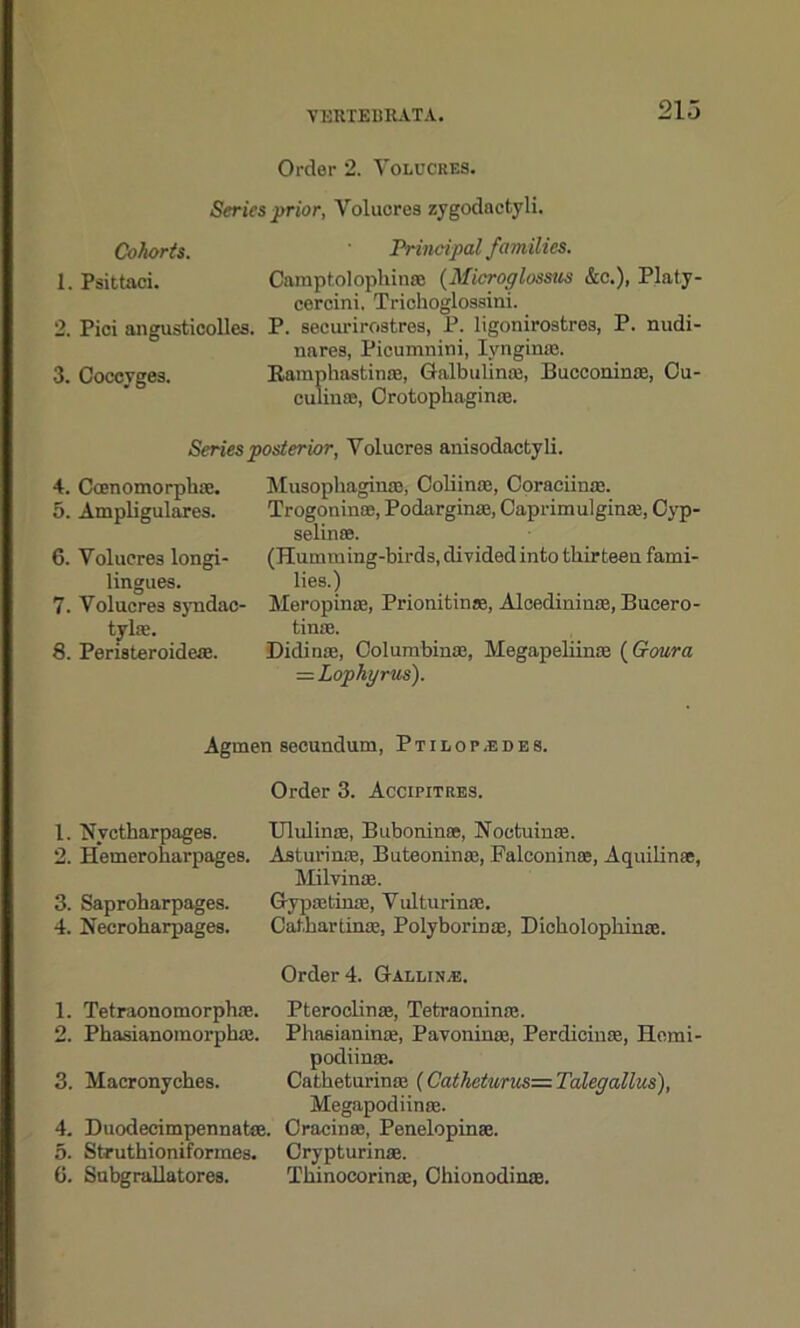 to ►-* 4^ W tO »—* 213 Order 2. Yolucres. Series prior, Volucres zygodactyli. Cohorts. Principal families. 1. Psittaci. Camptolophinro (Microglossus &c.), Platy- cercini, Trichoglossini. 2. Piei angusticolles. P. securirostres, P. ligonirostres, P. nudi- nares, Picumnini, Iynginaa. 3. Coccyges. Ramphastinaj, Galbulince, Bucconinas, Cu- culinoe, Orotophaginae. Series posterior, Yolucres anisodactyli. 4. Ccenomorplne. 5. Ampligulares. lingues. 7. Volucres syndac- tylie. 8. Peristeroideae. Musophaginse, Coliinte, Coraciinse. Trogoninoe, Podarginae, Caprimulginaj, Cyp- lies.) Meropinae, Prionitinje, Alcedininie, Bucero- tinae. Didinas, Columbinae, Megapeliinm (Goura = Lophyrus). Agmen secundum, Ptilop-edes. Order 3. Accipitres. . 'Nyctbarpages. Ululinte, Buboninae, Noctuinas. . Hemeroharpages. Asturinae, Buteoninas, Falconinoe, Aquilinae, Milvinae. . Saproharpages. Gypaetinae, Vulturinae. . Necrobarpages. Cathartinae, Polyborinae, Dicholophinos. Order 4. Galling. . Tetraonomorphre. Pteroclinae, Tetraoninae. . Phasianomorphai. Phasianina;, Pavoninae, Perdicinae, Homi- podiince. 3. Macronyches. Catbeturinm (Catheturus= Talegallus), Megapodiinae. 4. Duodecimpenrmtae. Cracinae, Penelopinae. 5. Struthioniformes. Crypturinae. 6. Subgrallatores. Tlnnocorinae, Chionodinas.