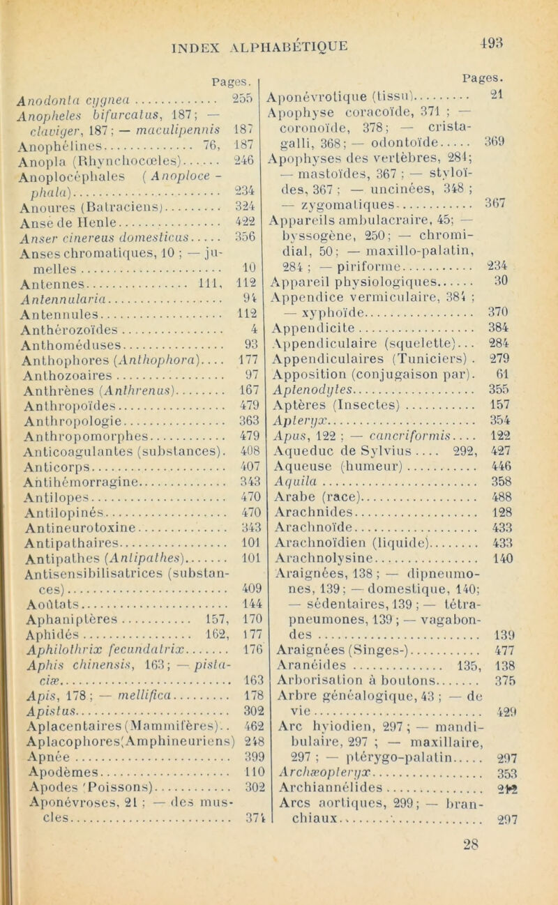 Pages. Anodonla cygnea 255 Anopheles bifurcatus, 187; — claviger, 187; — maculipennis 187 Anophéllnes 76, 187 Anopla (Rhynchocœles) 246 Anoplocéphales (Anoploce- pliala) 234 Anoures (Batraciens) 324 AnsèdeHenle 422 Anser cinereas (lomesticus 356 Anses chromatiques, 10 ; — ju- melles 10 Antennes 111, 112 Antennularia 94 Antennules 112 Anthérozoïdes 4 Anthoméduses 93 Anthophores (Anlhophora) 177 Anthozoaires 97 Anthrènes (Anlhrenus) 167 Anthropoïdes 479 Anthropologie 363 Anthropomorphes 479 Anticoagulantes (substances). 408 Anticorps 407 Antihémorragine 343 Antilopes 470 Antilopinés 470 Antineurotoxine 343 Antipathaires 101 Antipathes (Anlipcilhes) 101 Antisensibilisatrices (substan- ces) 409 Aoiïtats 144 Aphaniptères 157, 170 Aphidés 162, 177 Aphilollirix fecandalrix 176 Aphis chinensis, 163 ; — pisla- ciæ 163 Apis, 178; — mellifica 178 A pis tus 302 Aplacentaires (Mammifères)'.. 462 Aplacophores!Amphineuriens) 248 Apnée 399 Apodèmes 110 Apodes 'Poissons) 302 Aponévroses, 21 ; — des mus- cles 374 Pages. Aponévrotique (tissu') 21 Apophyse coracoïde, 371 ; — coronoïde, 378; — crista- galli, 368; — odontoïde 369 Apophyses des vertèbres, 284; — mastoïdes, 367 ; — styloï- des, 367 ; — uncinèes, 348 ; — zygomatiques 367 Appareils ambulacraire, 45; - byssogène, 250; — chromi- dial, 50; — maxillo-palatin, 284 ; — piriforme 234 Appareil physiologiques 30 Appendice vermiculaire, 384 ; — xyphoïde 370 Appendicite 384 Appendiculaire (squelette)... 284 Appendiculaires (Tuniciers) . 279 Apposition (conjugaison par). 61 Aplenodyles 355 Aptères (Insectes) 157 Aptéryx 354 Apus, 122 ; — cancriformis 122 Aqueduc de Sylvius 292, 427 Aqueuse (humeur) 446 Aquila 358 Arabe (race) 488 Arachnides 128 Arachnoïde 433 Arachnoïdien (liquide) 433 Arachnolysine 140 Araignées, 138; — dipneumo- nes, 139; —domestique, 140; — sédentaires, 139 ; — tétra- pneumones, 139 ; — vagabon- des 139 Araignées (Singes-) 477 Aranéides 135, 138 Arborisation à boutons 375 Arbre généalogique, 43 ; — de vie 429 Arc hyiodien, 297 ; — mandi- bulaire, 297 ; — maxillaire, 297 ; — ptérygo-palatin 297 Archæopleryx 353 Archiannélides Arcs aortiques, 299; — bran- chiaux ■ 207 28