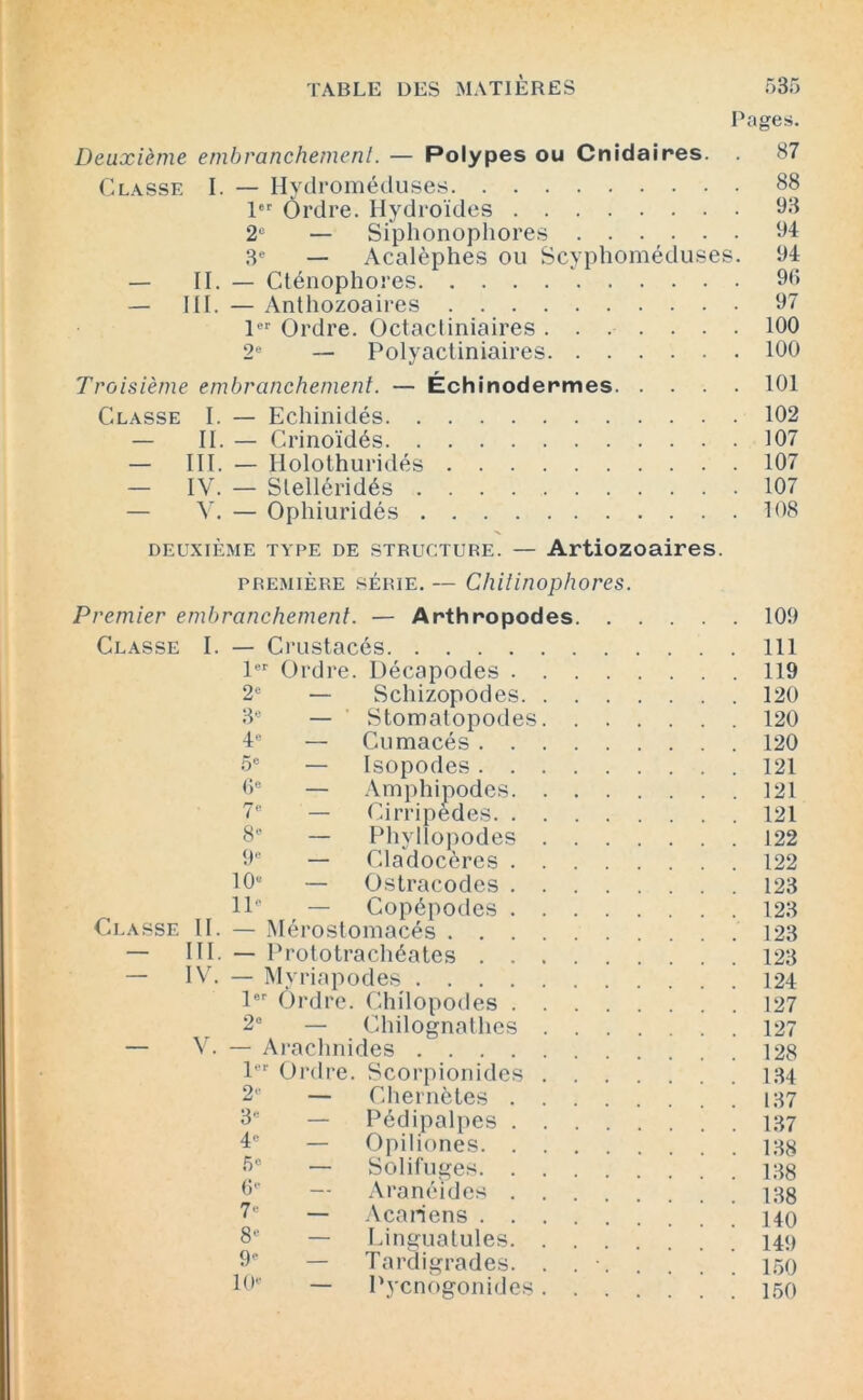 Pages. Deuxième embranchement. — Polypes ou Cnidaires. . 87 Classe I. — Hydroméduses 88 1er Ordre. Hydroïdes 98 2e — Siphonophores 94 3e — Acalèphes ou Scyphoméduses. 94 — II. — Cténophores ' 96 — III. — Anthozoaires 97 1er Ordre. Octactiniaires ....... 100 2e — Polyactiniaires 100 Troisième embranchement. — Échinodermes 101 Classe I. — Echinidés 102 — II. — Crinoïdés 107 — III. — Ilolothuridés 107 — IV. — Slelléridés 107 — Y. — Ophiuridés 108 deuxième type de structure. — Artiozoaires. première série. — Chitinophores. Premier embranchement. — Arthropodes 109 Classe I. — Crustacés 111 1er Ordre. Décapodes 119 2e — Schizopodes 120 3e — Stomatopodes 120 4e — Cumacés 120 5e — Isopodes 121 6e — Amphipodes 121 7e — Cirripedes 121 8° — Phyllopodes 122 9e — Cladocères 122 10e — Ostracodes 123 11° — Copépodcs 123 Classe II. — Mérostomacés 123 — III. — Prototrachéates 123 — IV. — Myriapodes 124 1er Ordre. Chilopodes 127 2° — Chilognathes 127 — V. — Arachnides 128 1er Ordre. Scorpionides 134 2e — Chernètes 137 3 — Pédipalpes 137 4e — Opiliones 138 5° — Solifuges 138 6 — Aranéides 138 7e — Acariens 140 8e — Linguatules 149 91' — Tardigrades. 150 10e — Pycnogonides 150