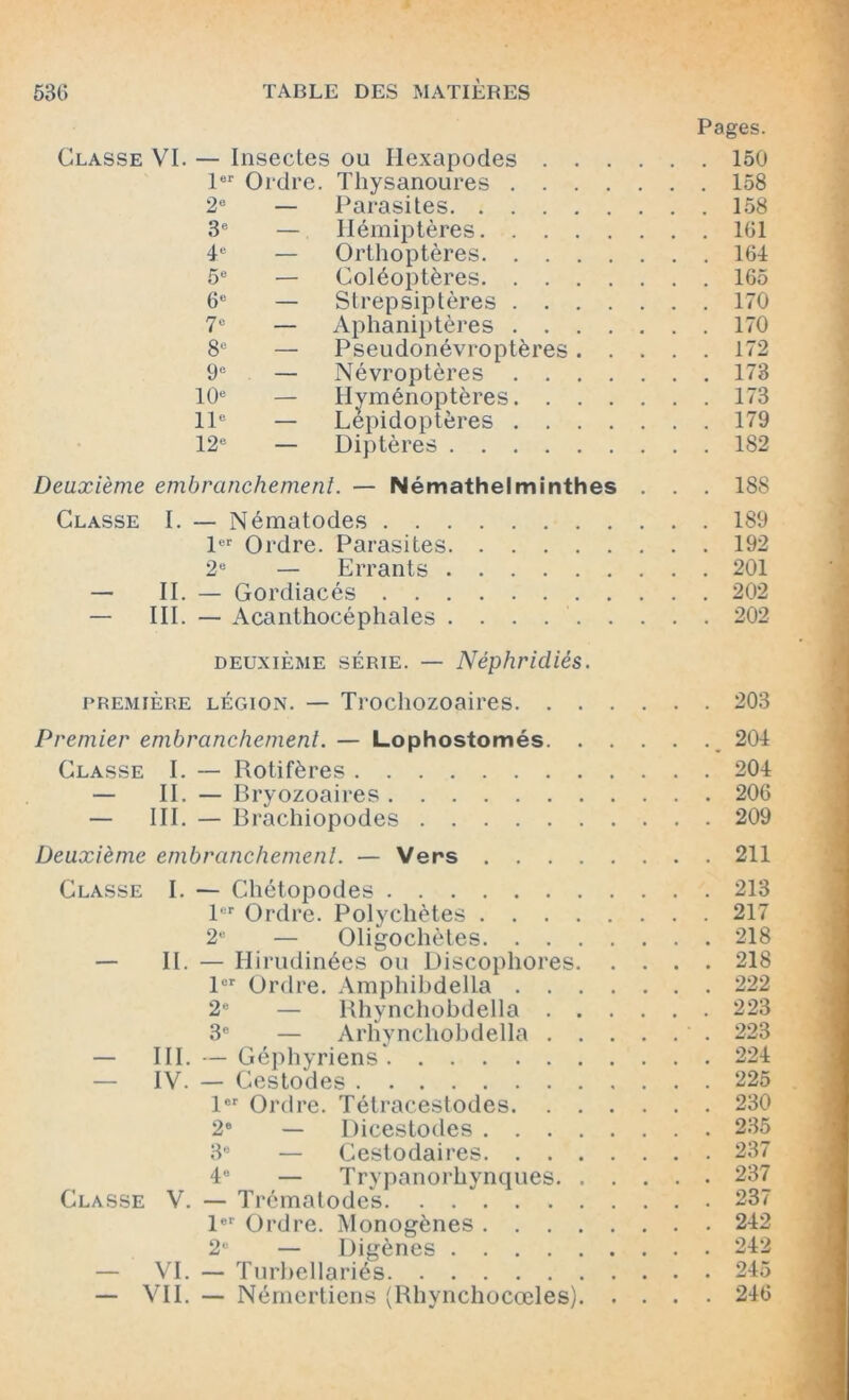 Pages. Classe VI. — Insectes ou Hexapodes 150 1er Ordre. Thysanoures 158 2e — Parasites 158 3e — Hémiptères 161 4e — Orthoptères 164 5e — Coléoptères 165 6U — Strepsiptères 170 7e — Aphaniptères 170 8e — Pseudonévroptères 172 9e — Névroptères 173 10e — Hyménoptères 173 11e — Lépidoptères 179 12e — Diptères 182 Deuxième embranchement. — Némathelminthes . . . 188 Classe I. — Nématodes 189 1er Ordre. Parasites 192 2e — Errants 201 — II. — Gordiacés 202 — III. — Acanthocéphales 202 deuxième série. — Néphridiés. première légion. — Trochozoaires 203 Premier embranchement. — Lophostomés _ 204 Classe I. — Rotifères 204 — IL — Bryozoaires 206 — III. — Bràchiopodes 209 Deuxième embranchement. — Vers 211 Classe I. — Chétopodes 213 1er Ordre. Polychètes 217 2e — Oligochètes 218 — IL — Hirudinées ou Discophores 218 1er Ordre. Amphibdella 222 2e — Rhyncliobdella 223 3e — Arhynchobdella 223 — III. — Géphyriens 224 IV. — Cesto'des 225 1er Ordre. Tétracestodes 230 2e — Dicestodes 235 3“ — Cestodaires 237 4b — Trypanorhynques 237 Classe V. — Trématodes 237 1er Ordre. Monogènes 242 2ü — Digènes 242 — VI. — Turbellariés 245 — VIL — Némcrtiens (Rhyncliocœles) 246