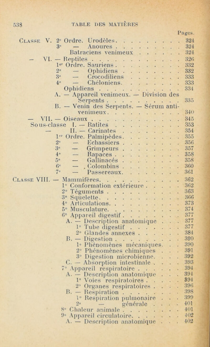 Pages. Classe V. 2e Ordre. Urodèles 3e — Anoures Batraciens venimeux — VI. — Reptiles 1er Ordre. Sauriens 2e — Ophidiens 3° — Crocodiliens 4° — Chéloniens Ophidiens A. — Appareil venimeux. — Division des Serpents B. — Venin des Serpents. — Sérum anti- venimeux — VII. Oiseaux Sous-classe I. — — II. — 1er Ordre. 2e — 3e — 4° — 5° 6e 7° Ratites . Carinates Palmipèdes. Echassiers Grimpeurs . Rapaces . . Ga Iinacés . Co ombins . — Passereaux. Classe VIII. — Mammifères 1° Conformation extérieure 2° Téguments 3° Squelette 4° Articulations 5° Musculature 6° Appareil digestif A. — Description anatomique . . . 1° Tube digestif 2° Glandes annexes B. — Digestion 1° Phénomènes mécaniques. . . 2° Phénomènes chimiques . . . 3° Digestion microbienne. . . . C. — Absorption intestinale . . . . 7° Appareil respiratoire A. — Description anatomique . . . 1° Voies respiratoires 2° Organes respiratoires . . . . B. — Respiration 1° Respiration pulmonaire . . • 2° — générale . . . • 8° Chaleur animale 9° Appareil circulatoire A. — Description anatomique . . . 324 324 324 326 332 332 333 333 334 335 340 345 353 354 355 356 357 358 358 360 361 362 362 363 366 373 374 377 377 377 384 390 390 391 392 393 394 394 394 396 398 399 401 401 402 402