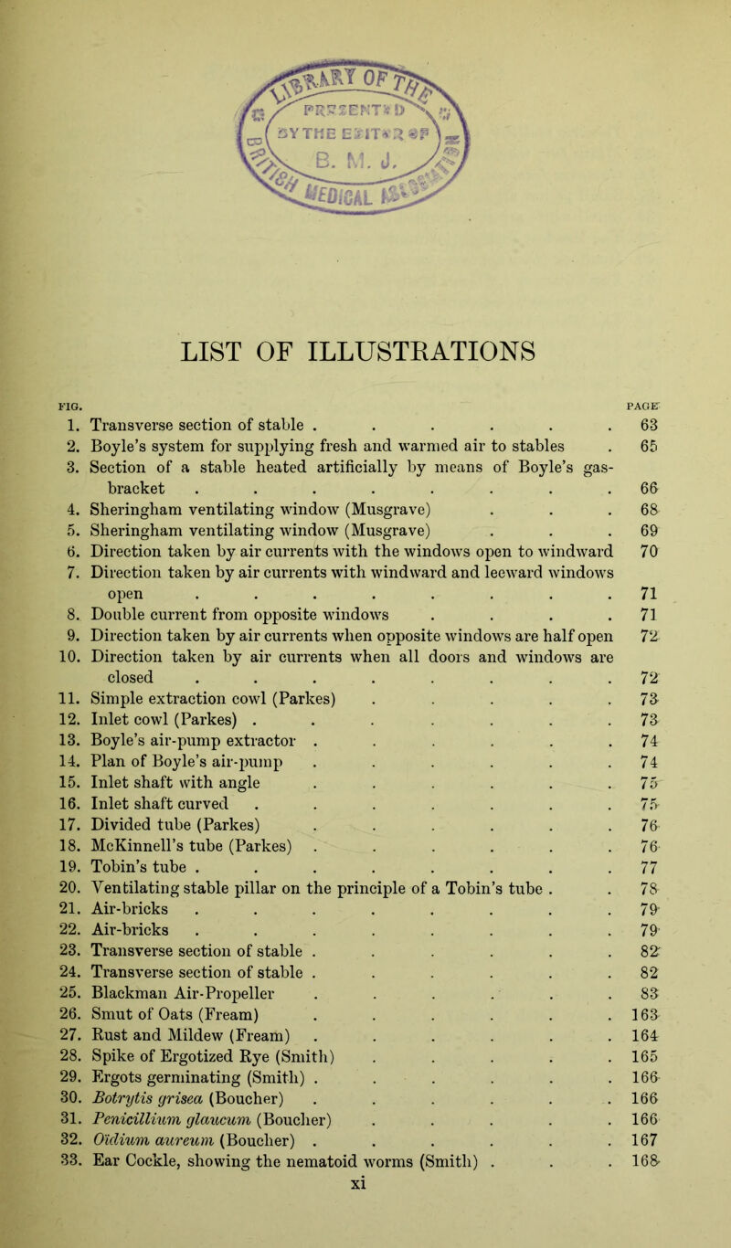 FIG. 1. Transverse section of stable ...... 2. Boyle’s system for supplying fresh and warmed air to stables 3. Section of a stable heated artificially by means of Boyle’s gas- bracket ........ 4. Sheringham ventilating window (Musgrave) 5. Sheringham ventilating window (Musgrave) 6. Direction taken by air currents with the windows open to windward 7. Direction taken by air currents with windward and leeward windows open ........ 8. Double current from opposite windows .... 9. Direction taken by air currents when opposite windows are half open 10. Direction taken by air currents when all doors and windows are closed ........ 11. Simple extraction cowl (Parkes) ..... 12. Inlet cowl (Parkes) ... .... 13. Boyle’s air-pump extractor ...... 14. Plan of Boyle’s air-pump ...... 15. Inlet shaft with angle ...... 16. Inlet shaft curved ....... 17. Divided tube (Parkes) ...... 18. McKinnell’s tube (Parkes) ...... 19. Tobin’s tube ........ 20. Ventilating stable pillar on the principle of a Tobin’s tube . 21. Air-bricks ........ 22. Air-bricks ........ 23. Transverse section of stable ...... 24. Transverse section of stable ...... 25. Blackman Air-Propeller . . . 26. Smut of Oats (Fream) ...... 27. Rust and Mildew (Fream) ...... 28. Spike of Ergotized Rye (Smith) ..... 29. Ergots germinating (Smith) . . 30. Botrytis grisea (Boucher) . . . . . 31. Penicillium glaucum (Boucher) ..... 32. Oiclium aureum (Boucher) ...... 33. Ear Cockle, showing the nematoid worms (Smith) . xi PAGET 63 65 66 68 69 70 71 71 72 72: 7a 7a 7 4r 74 75r 75- 76 76 77 78- 79- 79- 82: 82 sa 16a 164 165 166 166 166 167 168-
