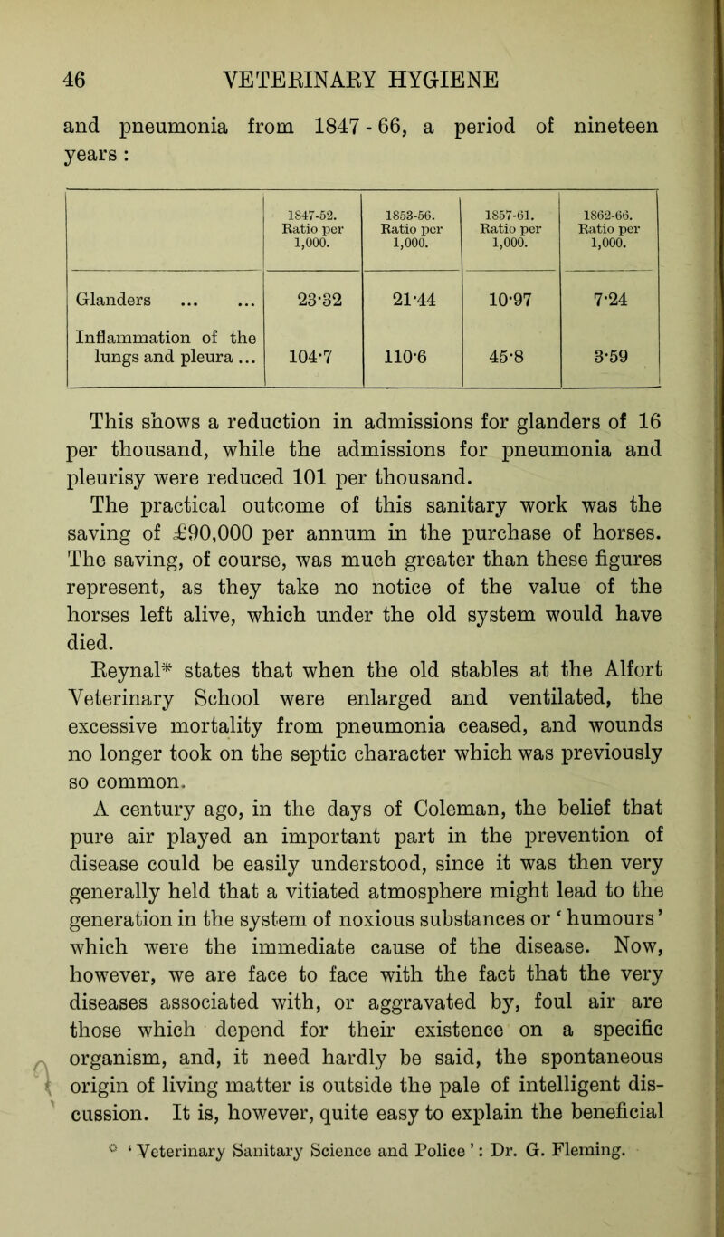 and pneumonia from 1847 - 66, a period of nineteen years : 1847-52. Ratio per 1,000. 1853-56. Ratio per 1,000. 1857-61. Ratio per 1,000. 1862-66. Ratio per 1,000. Glanders 23*32 21-44 10-97 7-24 Inflammation of the lungs and pleura ... 104-7 110-6 45*8 3-59 This shows a reduction in admissions for glanders of 16 per thousand, while the admissions for pneumonia and pleurisy were reduced 101 per thousand. The practical outcome of this sanitary work was the saving of £90,000 per annum in the purchase of horses. The saving, of course, was much greater than these figures represent, as they take no notice of the value of the horses left alive, which under the old system would have died. Reynal* states that when the old stables at the Alfort Veterinary School were enlarged and ventilated, the excessive mortality from pneumonia ceased, and wounds no longer took on the septic character which was previously so common. A century ago, in the days of Coleman, the belief that pure air played an important part in the prevention of disease could be easily understood, since it was then very generally held that a vitiated atmosphere might lead to the generation in the system of noxious substances or ‘ humours ’ which were the immediate cause of the disease. Now, however, we are face to face with the fact that the very diseases associated with, or aggravated by, foul air are those which depend for their existence on a specific organism, and, it need hardly be said, the spontaneous origin of living matter is outside the pale of intelligent dis- cussion. It is, however, quite easy to explain the beneficial ° ‘ Veterinary Sanitary Science and Police ’: Dr. G. Fleming.