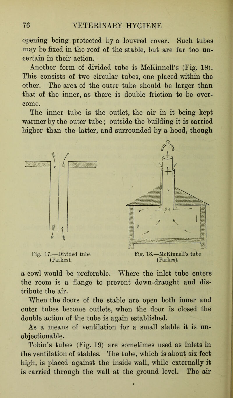 opening being protected by a louvred cover. Such tubes may be fixed in the roof of the stable, but are far too un- certain in their action. Another form of divided tube is McKinnell’s (Fig. 18). This consists of two circular tubes, one placed within the other. The area of the outer tube should be larger than that of the inner, as there is double friction to be over- come. The inner tube is the outlet, the air in it being kept warmer by the outer tube; outside the building it is carried higher than the latter, and surrounded by a hood, though Fig. 17.—Divided tube (Parkes). Fig. 18.—McKinnelFs tube (Parkes). a cowl would be preferable. Where the inlet tube enters the room is a flange to prevent down-draught and dis- tribute the air. When the doors of the stable are open both inner and outer tubes become outlets, when the door is closed the double action of the tube is again established. As a means of ventilation for a small stable it is un- objectionable. Tobin’s tubes (Fig. 19) are sometimes used as inlets in the ventilation of stables. The tube, which is about six feet high, is placed against the inside wall, while externally it is carried through the wall at the ground level. The air