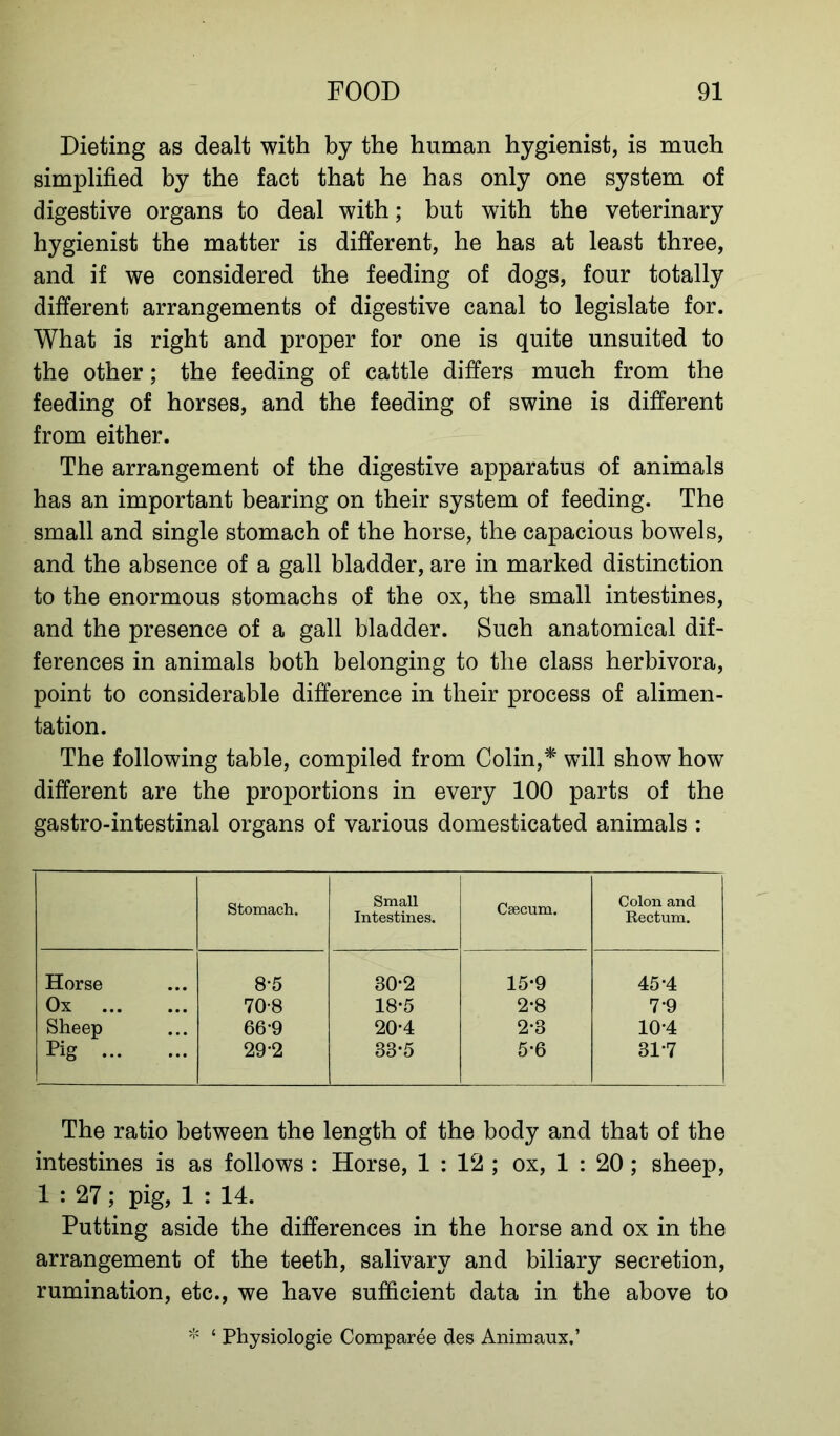 Dieting as dealt with by the human hygienist, is much simplified by the fact that he has only one system of digestive organs to deal with; but with the veterinary hygienist the matter is different, he has at least three, and if we considered the feeding of dogs, four totally different arrangements of digestive canal to legislate for. What is right and proper for one is quite unsuited to the other; the feeding of cattle differs much from the feeding of horses, and the feeding of swine is different from either. The arrangement of the digestive apparatus of animals has an important bearing on their system of feeding. The small and single stomach of the horse, the capacious bowels, and the absence of a gall bladder, are in marked distinction to the enormous stomachs of the ox, the small intestines, and the presence of a gall bladder. Such anatomical dif- ferences in animals both belonging to the class herbivora, point to considerable difference in their process of alimen- tation. The following table, compiled from Colin,* will show how different are the proportions in every 100 parts of the gastro-intestinal organs of various domesticated animals : Stomach. Small Intestines. Caecum. Colon and Rectum. Horse 8*5 30-2 15*9 45-4 Ox 70-8 18-5 2-8 7*9 Sheep 66-9 20-4 2*3 10-4 Pig 29-2 33-5 5-6 317 The ratio between the length of the body and that of the intestines is as follows : Horse, 1 : 12 ; ox, 1 : 20 ; sheep, 1:27; pig, 1:14. Putting aside the differences in the horse and ox in the arrangement of the teeth, salivary and biliary secretion, rumination, etc., we have sufficient data in the above to Physiologie Comparee des Animaux.’