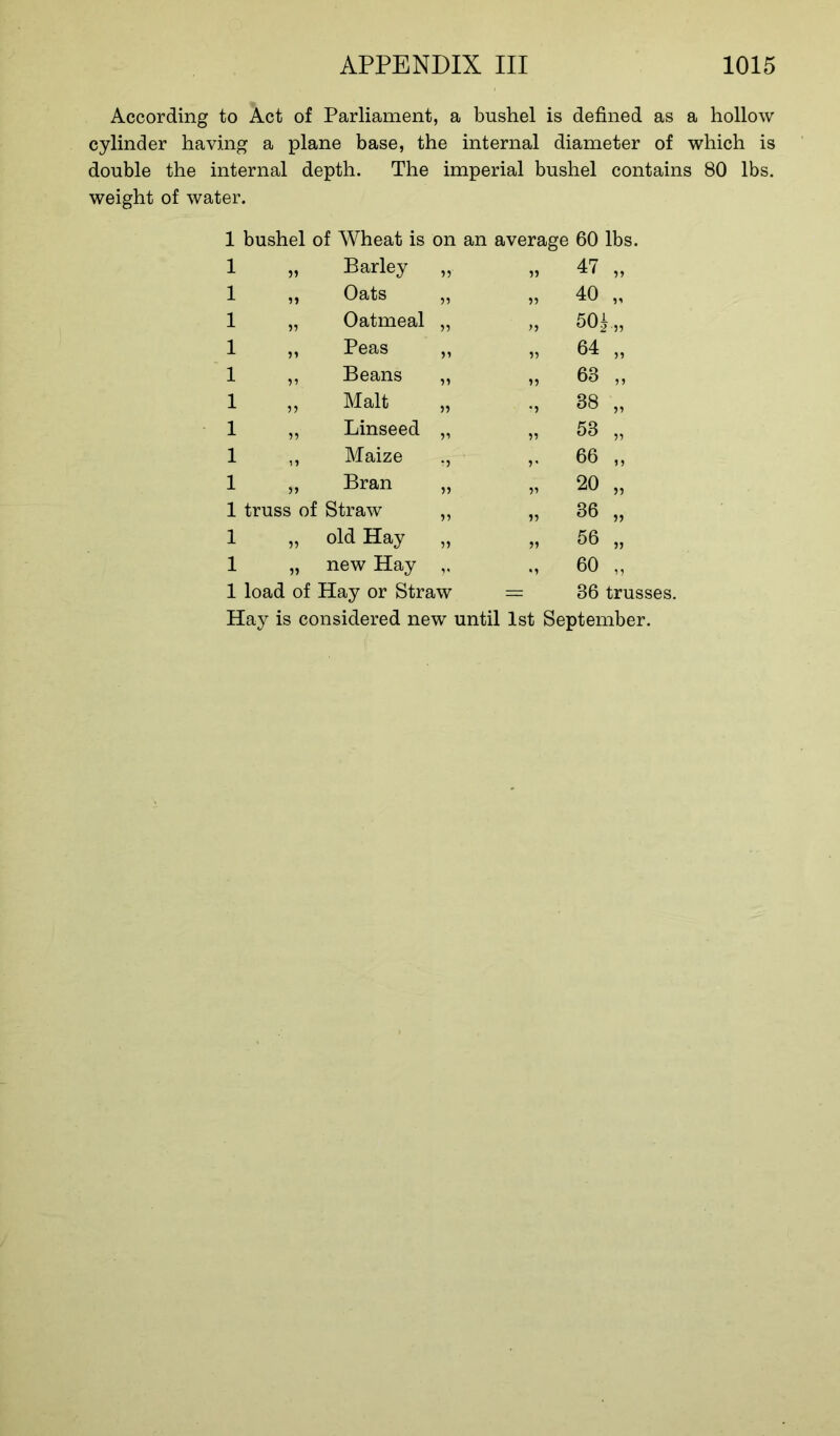 According to Act of Parliament, a bushel is defined as a hollow cylinder having a plane base, the internal diameter of which is double the internal depth. The imperial bushel contains 80 lbs. weight of water. 1 bushel of Wheat is on an average 60 lbs. 1 Barley 99 99 47 „ 1 Oats 99 40 „ 1 Oatmeal 99 99 50i„ 1 Peas 99 99 64 „ 1 Beans 99 63 „ 1 Malt 99 *9 38 „ 1 Linseed 99 99 53 „ 1 Maize 99 9 * 66 „ 1 Bran 99 99 20 „ 1 truss of Straw 99 99 36 „ 1 old Hay 99 99 56 „ 1 new Hay v *9 60 „ 1 load of Hay or Straw = 36 trusses. Hay is considered new until 1st September.