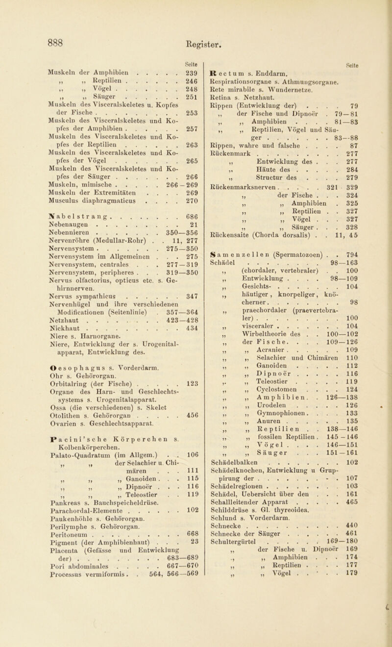 n Muskeln der Amphibien Reptilien . Vögel . „ „ Säuger . . Muskeln des Visceralskeletes der Fische Muskeln des Visceralskeletes pfes der Amphibien . Muskeln des Visceralskeletes pfes der Reptilien Muskeln des Visceralskeletes pfes der Vögel Muskeln des Visceralskeletes pfes der Säuger . Muskeln, mimische . Muskeln der Extremitäten Musculus diaphragmaticus u. Kopfes und Ko und Ko ♦ • und Ko und Ko . 266 Seite 239 246 248 251 253 257 263 265 266 -269 269 270 Nabelstrang 686 Nebenaugen 21 Nebennieren 350—356 Nervenröhre (Medullar-Rohr) . . 11, 277 Nervensystem 275—350 Nervensystem im Allgemeinen . . . 275 Nervensystem, centrales . . . 277 — 319 Nervensystem, peripheres . . . 319—350 Nervus olfactorius, opticus etc. s. Ge- hirnnerven. Nervus sympathicus 347 Nervenhügel und ihre verschiedenen Modificationen (Seitenlinie) . 357—364 Netzhaut 423—428 Nickhaut 434 Niere s. Harnorgane. Niere, Entwicklung der s. Urogenital- apparat, Entwicklung des. Oesophagus s. Vorderdarm. Ohr s. Gehörorgan. Orbitalring (der Fische) 123 Organe des Harn- und Geschlechts- systems s. Urogenitalapparat. Ossa (die verschiedenen) s. Skelet Otolithen s. Gehörorgan 456 Ovarien s. Geschlechtsapparat. v v 77 77 7* 77 77 77 Pacini’sche Körperchen s. Kolbenkörperchen. Palato-Quadratum (im Allgem.) . . der Selachier u. Chi- mären „ Ganoiden . . ,, Dipnoer . ,, Teleostier Pankreas s. Bauchspeicheldrüse. Parachordal-Elemente Paukenhöhle s. Gehörorgan. Perilymphe s. Gehörorgan. Peritoneum Pigment (der Amphibienhaut) . Placenta (Gefässe und Entwicklung der) 683—689 Pori abdominales 667—670 Processus vermiformis. . 564, 566—569 106 111 115 116 119 102 668 23 Reite Reet ums. Enddarm. Respirationsorgane s. Athmungsorgane. Rete mirabile s. Wundernetze. Retina s. Netzhaut. Rippen (Entwicklung der) .... 79 ,, der Fische und Dipnoer . 79—81 ,, ,, Amphibien .... 81—83 ,, „ Reptilien, Vögel und Säu- ger 83—88 Rippen, wahre und falsche .... 87 Rückenmark 277 ,, Entwicklung des . . . 277 ,, Häute des 284 „ Structur des .... 279 Rückenmarksnerven 321 329 ,, der Fische . . . 324 ,, „ Amphibien . 325 ,, ,, Reptilien . . 327 „ „ Vögel ... 327 „ ,, Säuger . . . 328 Rückensaite (Chorda dorsalis) . . 11, 45 Samenzellen (Spermatozoen) . . 794 Schädel 98—163 ,, (chordaler, vertebraler) . . 100 ,, Entwicklung .... 98—109 ,, Gesichts- 104 ,, häutiger, knorpeliger, knö- cherner 98 ,, praechordaler (praevertebra- ler) 100 „ visceraler 104 „ Wirbeltheorie des . . 100—102 ,, der Fische. . . . 109—126 ,, ,, Acranier 109 ,, ,, Selachier und Chimären 110 ,, ,, Ganoiden 112 „ ,, Dipnoer 116 ,. „ Teleostier 119 „ ,, Cyclostomen . . . . 124 „ ,, Amphibien. . 126—138 ,, ,, Urodelen 126 ,, ,, Gymnophionen. . . . 133 ,, ,, Anuren 135 ,, ,, Reptilien . . 138—146 ,, „ fossilen Reptilien. 145-146 „ ,, Vögel .... 146—151 „ „ Säuger . . . 151—161 Schädelbalken 102 Schädelknochen, Entwicklung u Grup- pirung der - 107 Schädelregionen 103 Schädel, Uebersicht über den . . . 161 Schallleitender Apparat 465 Schilddrüse s. Gl. thyreoidea. Schlund s. Vorderdarm. Schnecke 440 Schnecke der Säuger 461 Schultergürtel 169—180 „ der Fische u. Dipnoer 169 ., ,, Amphibien . . . 174 ,, „ Reptilien . . . . 177 „ „ Vögel . . • . . 179