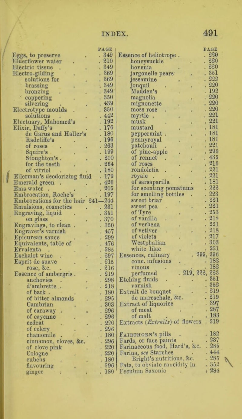 PAGE [ Eggs, to preserve . . 349 j Elderflower water . . 210 I Electric tissue . . . 349 Electro-gilding . . 369 j solutions for . . 369 brassing . . 349 j bronzing . . . 349 | ' coppering . . 350 silvering . . . 439 Electrotype moulds . . 350 solutions . . . 442 Electuary, Mahomed’s . 192 Elixir, Daily’s . . 176 de Garus and Haller’s . 180 Radcliffe’s . .196 of roses . . . 263 Squire’s . . 199 Stoughton’s. . . 200 for the teetli . . 264 of vitriol . . . 180 Ellerman’s deodorizing fluid • 179 Emerald green . . . 426 Ems water . . . 205 Embrocation, Roche’s . . 197 Embrocations for the hair 241—244 Emulsions, cosmetics . . 231 Engraving, liquid . . 351 on glass . . .370 Engravings, to clean . . 350 Eugraver’s varnish . . 457 Epicurean sauce . . 299 Equivalents, table of . . 476 Ervalenta . . . 285 Eschalot wine . . . 297 Esprit de suave . . 215 rose, &c. . . 216 Essence of ambergris . . 219 anchovies . . . 298 d’ambrette . . . 218 of bark . . . 180 of bitter almonds . . 295 Cambrian . . 303 of caraway . . . 296 of cayenne . . 296 cedrat . . . 220 Essence of heliotrope . honeysuckle hovenia jargonelle pears jessamine jonquil Madden’s magnolia mignonette moss rose myrtle . musk mustard peppermint pennyroyal patchouli of pine-apple of rennet of roses rondoletia royal e . of sarsaparilla for scenting pomatums for smelling bottles siveet briar sweet pea of Tyre of vanilla of verbena ofvetiver of violets Westphalian white lilac Essences, culinary cone, infusions vinous perfumed . 219, 222, Etching fluids . varnish Extrait de bouquet de mareschale, &c. Extract of liquorice of meat of malt Extracts (Extraits) ol flo\ 295, 220 220 220 351 222 220 192 220 220 220 221 221 181 181 181 221 296 435 216 221 221 181 222 223 221 221 253 218 221 218 217 303 221 296 182 182 223 351 352 219 219 397 287 183 219 of celery . 296 chamomile . . 180 cinnamon, cloves, &c. . 296 of clove pink . 220 Cologne . 220 cubebs . 180 flavouring . 296 ginger i , . 180 Fairthorn’s pills . . 182 Fards, or face paints . . 237 Farinaceous food, Hard’s, &c. . 285 Farina, see Starches . . 444 Bright’s nutritious, &c. . 285 Fats, to obviate rancidity in . 352 Fccnlum Saxonia i i 284