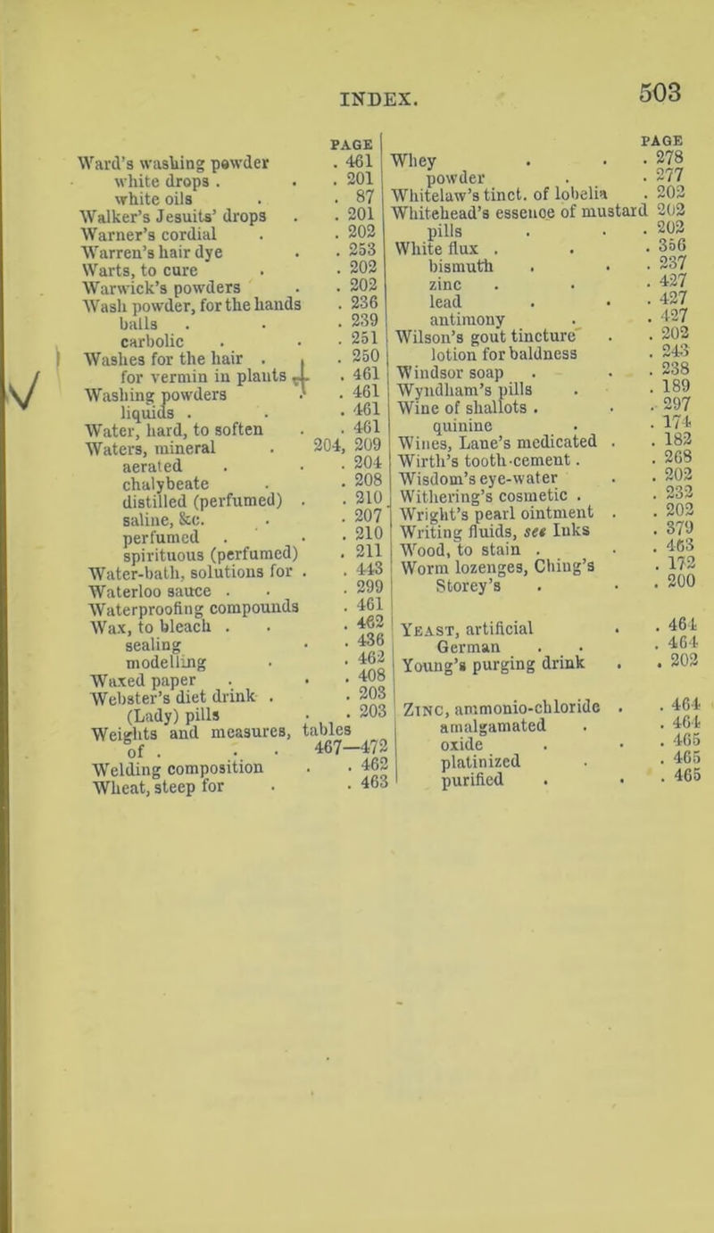 Ward’s wasting powder white drops . white oils Walker’s Jesuits’ drops Warner’s cordial Warren’s hair dye Warts, to cure Warwick’s powders Wash powder, for the hands balls carbolic Washes for the hair . . for vermin in plants -j. Washing powders • liquids . Water, hard, to soften Waters, mineral aerated chalybeate distilled (perfumed) . saline, &c. perfumed spirituous (perfumed) Water-batli, solutions for . Waterloo sauce . Waterproofing compounds Wrax, to bleach . sealing modelling Waxed paper Webster’s diet drink . (Lady) pills Weights and measures, t: of . ■ Welding composition Wheat, steep for PAGE . 461 . 201 . 87 . 201 . 202 . 253 . 202 . 202 . 236 . 239 . 251 . 250 . 461 . 461 . 461 . 461 204, 209 . 204 . 208 . 210 . 207 . 210 . 211 . 443 . 299 . 461 . 462 . 436 . 462 . 408 . 203 . 203 ables 467—472 . 462 . 463 PAGE Whey . • 278 powder . • 277 Whitelaw’s tinct. of lobelia . 202 Whitehead’s essenoe of mustard 202 pills White flux . bismuth . zinc lead antimony Wilson’s gout tincture lotion for baldness Windsorsoap Wyndliam’s pills Wine of shallots . quinine Wines, Lane’s medicated Wirth’s tooth-cement. Wisdom’s eye-water Withering’s cosmetic . Wright’s pearl ointment Writing fluids, set Inks Wood, to stain . Worm lozenges, Chiug’s Storey’s Yeast, artificial German Young’s purging drink Zinc, ammonio-chloridc amalgamated oxide platinized purified 202 356 237 427 427 -127 202 243 238 189 297 174 182 268 202 232 . 202 , 379 463 . 172 . 200 . 464 . 464 . 202 . 464 . 464 . 465 . 465 . 465
