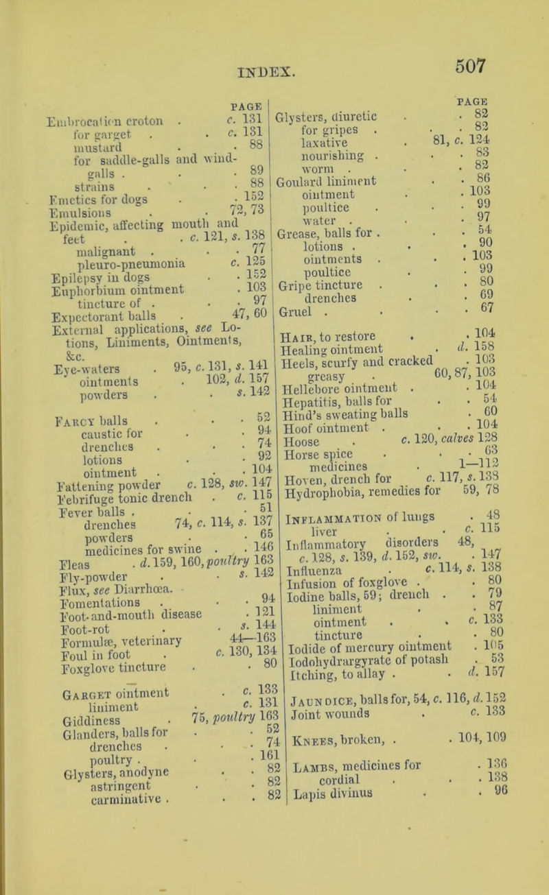 PAGE Embrocation croton . c. 131 for garget- . • f. 181 mustard • *88 for saddle-galls and wind- galls . . -89 strains . • • Emetics for dogs . • Emulsions . • t2, 73 Epidemic, affecting mouth and feet . • c. 121, s. 138 malignant . • • '' pleuro-pneumonia c. t~o Epilepsy in dogs • -152 Eupliorbium ointment • too tincture of . • 7 Expectorant balls . 47, 60 External applications, see Lo- tions, Liniments, Ointments, &c. Eye-waters . 95, c. 131, s. Ill ointments • 102, d. 157 powders . • 5- 142 Glysters, diuretic for gripes . laxative nourishing . worm . Goulard liniment ointment poultice water . Grease, balls for . lotions . ointments . poultice Gripe tincture . drenches Gruel . Farcy balls caustic for drenches lotions ointment Fattening powder . 52 . 94 . 74 . 92 . 104 c. 128, sw. 147 PAGE . 82 81, c. 124 . 83 . 82 . 86 . 103 . 99 . 97 . 54 . 90 . 103 . 99 . 80 . 69 . 67 Febrifuge tonic drench . c. 11° Fever balls. • • “i drenches 74, c. 114, s. 137 powders • • medicines for swine . , . 14b Fleas • <2.159,160, poultry 163 Fly-powder I’lux, see Diarrhoea. 1’omentations Foot-and-mouth disease Foot-rot Formulae, veterinary Foul in foot Foxglove tincture s. 142 . 94 . 121 . s. 144 44—163 c. 130,134 . 80 Hair, to restore . *104 Healing ointment • “• lab Heels, scurfy and cracked . 103 greasy ■ 60,87, 103 Hellebore ointment . • 104 Hepatitis, balls for . • *>4 Hind’s sweating balls . 60 Hoof ointment . • • 104 Hoose . o. 120, calves 128 Horse spice . • • medicines • ,lr,l— f Hoven, drench for c. 117, J-138 Hydrophobia, remedies for 59, 78 Inflammation of lungs . 48 liver • . c. 11a Inflammatory disorders 48, c. 128, s. 139, d. 152, sw. . 147 Influenza • c. 114, s. 138 Garget ointment liniment Giddiness Glanders, balls for drenches poultry . Glysters, anodyne astringent carminative . . c. 133 c. 131 75, poultry 163 .52 . 74 . 161 . 82 . 82 . 82 Infusion of foxglove Iodine balls, 59; drench . liniment ointment tincture Iodide of mercury ointment Iodohydrargyrate of potash Itching, to allay . 80 . 79 . 87 c. 133 . 80 . 105 . 53 d. 157 Jaun dice, balls for, 54, c. 116, d. 152 Joint wounds . c. 133 Knees, broken, . Lambs, medicines for cordial Lapis divittus 104,109 . 136 . 138 . 96