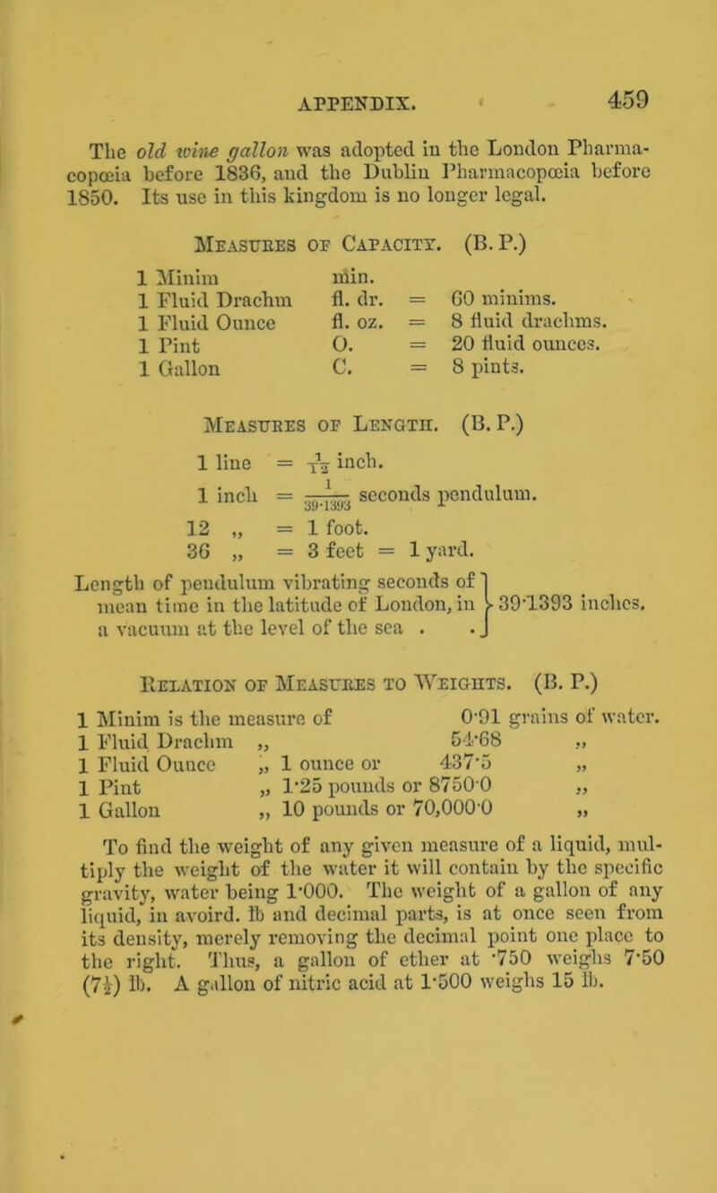 The old ivine gallon was adopted in the London Pharma- copoeia before 1836, and the Dublin Pharmacopoeia before 1850. Its use in this kingdom is no longer legal. Measures op Capacity. (B.P.) 1 Minim niin. 1 Fluid Drachm fl. dr. = 60 minims. 1 Fluid Ounce fl. oz. = 8 fluid drachms. 1 Pint O. 20 fluid ounces. 1 Gallon C. 8 pints. Measures op Length. (B. P.) 1 line = X2 inch. 1 inch = seconds pendulum. 12 „ =1 foot. 36 „ =3 feet = 1 yard. Length of pendulum vibrating seconds of 1 mean time in the latitude of London, in J-39T393 inches, a vacuum at the level of the sea . . J Delation of Measures to Weights. (B. P.) 1 Minim is the measure of 0'91 grains of water. 1 Fluid Drachm „ 54-68 ,, 1 Fluid Ounce „ 1 ounce or 437'5 „ 1 Pint „ P25 pounds or 8750 0 „ 1 Gallon „ 10 pounds or 70,000'0 „ To find the weight of any given measure of a liquid, mul- tiply the weight of the water it will contain by the specific gravity, water being 1-000. The weight of a gallon of any liquid, in avoird. lb and decimal parts, is at once seen from its density, merely removing the decimal point one place to the right. Thus, a gallon of ether at '750 weighs 7'50 (7|) lb. A gallon of nitric acid at 1'500 weighs 15 lb.