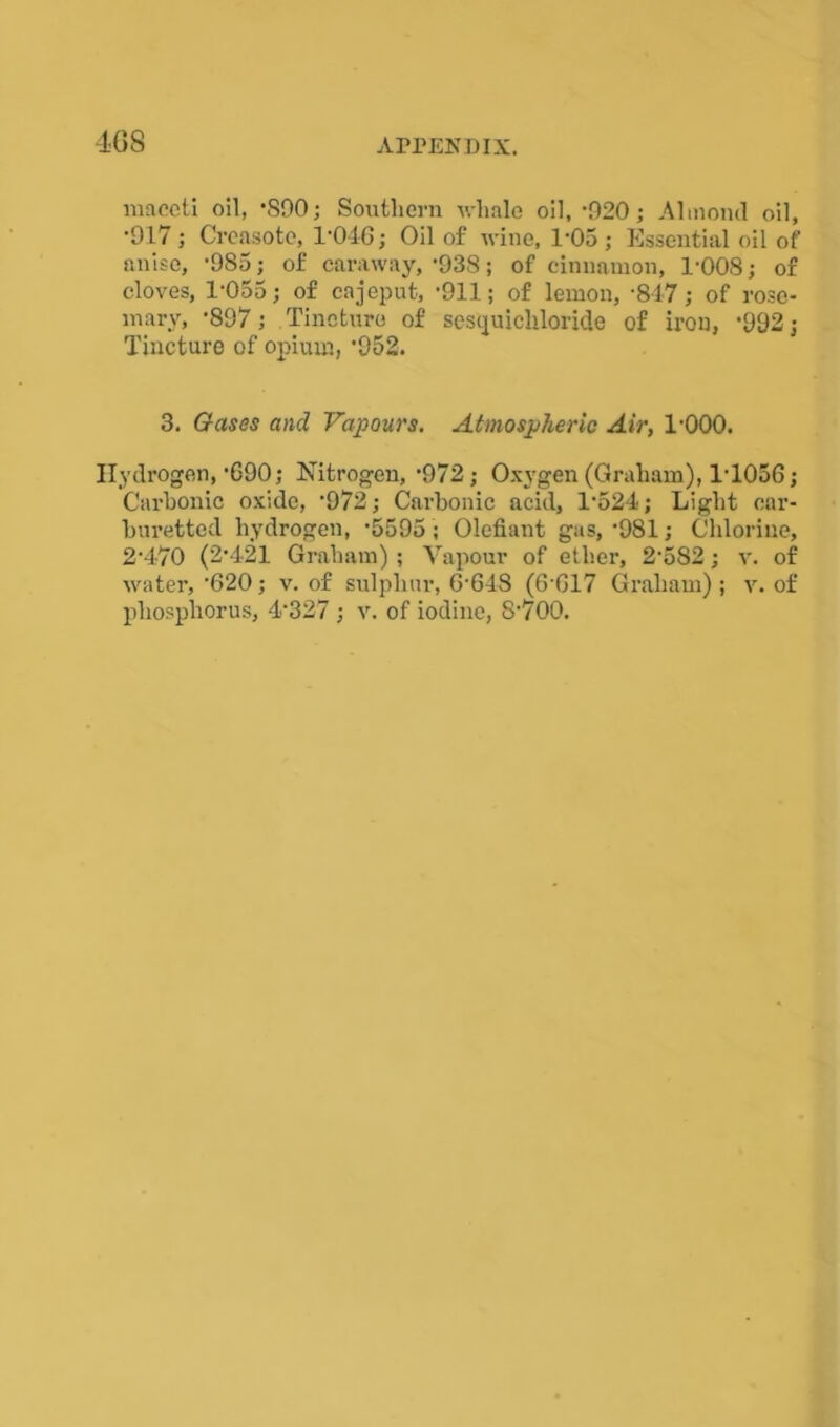 4G8 maceti oil, *S90; Southern whale oil, *920; Almond oil, •917; Crcasote, 1*046; Oil of wine, 1*05; Essential oil of anise, *985; of caraway, *938; of cinnamon, 1*008; of cloves, 1*055; of cajeput, *911; of lemon, *847; of rose- mary, *897; Tincture of sestjuicliloride of iron, *992; Tincture of opium, *952. 3. Oases and Vapours. Atmospheric Air, 1*000. Hydrogen, *690; Nitrogen, *972; Oxygen (Graham), 1*1056; Carbonic oxide, *972; Carbonic acid, 1*524; Light car- buretted hydrogen, *5595 ; Olefiant gas, *981; Chlorine, 2*470 (2*421 Graham) ; Vapour of ether, 2*582; v. of water, *620; v. of sulphur, 6*648 (6*617 Graham) ; v. of phosphorus, 4*327 ; v. of iodine, 8*700.