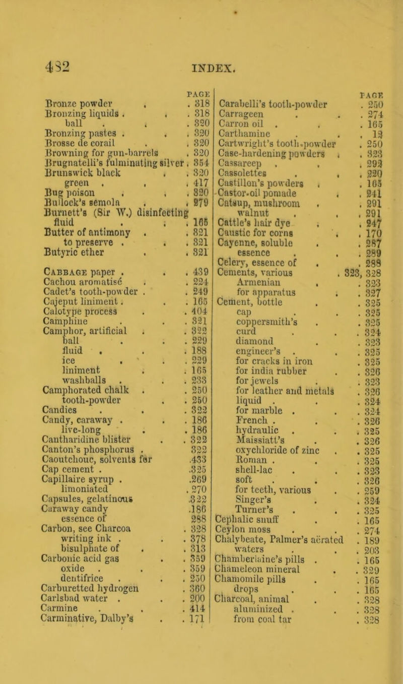 Bronze powder , PAGE . 318 Bronzing liquids . . . 318 ball . 820 Bronzing pastes . . . 320 Brosse lie corail . 320 Browning for gun-barrels . 320 Brugnatelli’s fulminating silver. 354 Brunswick black . . 320 green . . . 417 Bug poison . . 820 Bullock’s semoln . 279 Burnett’s (Sir IV.) disinfecting fluid ; 1 165 Butter of antimony . . 821 to preserve . . . 821 Butyric ether . 821 Cabbage paper . . 439 Cachou aromatisd . 224 Cadet’s tooth-powder . . 249 Cajeput liniment. . 165 Calotype process . 404 Camphiue . 821 Camphor, artificial . 322 ball . 229 fluid , . 188 ice . . 229 liniment . 1G5 washballs . 233 Camphorated chalk . . 250 tooth-powder . . 250 Candies . 322 Candy, caraway . . 186 live-long . 186 Cantharidine blister . 322 Canton’s phosphorus . 322 Caoutchouc, solvents far .433 Cap cement . .325 Capillaire syrup . .269 limoniated .270 Capsules, gelatinous .322 Caraway candy .186 essence of 288 Carbon, see Charcoa . 328 writing ink . . 378 bisulphate of . 313 Carbonic acid gas . 359 oxide . 359 dentifrice . 250 Carburetted hydrogen . 360 Carlsbad water . . 200 Carmine . 414 Carminative, Dalby’s . . 171 Carabelli’s tooth-powder Carrageen Carron oil . , Carthamiue Cartwriglit’s tooth.powder Case-liardening powder* . Cassareep . , Cassolettes . , Castillon’s powders Castor-oil pomade Catsup, mushroom walnut Cattle’s hair dye Caustic for corns , Cayenne, soluble essence . . Celery, essence of Cements, various . Armenian , for apparatus Cement, bottle cap coppersmith’s curd diamond engineer’s . for cracks in iron for india rubber for jewels for leather and metals liquid . for marble . French . hydraulic Maissiatt’s oxychloride of zinc Roman . shell-lac soft for teeth, various Singer’s Turner’s Cephalic snuff Ceylon moss Chalybeate, Palmer’s aerated waters Chamberlaine’s pills . Chameleon mineral Chamomile pills drops Charcoal, animal aluminized - from coal tar PACK . 250 . 274 . 165 . 13 . 250 . 323 . 293 . 220 . 105 . 241 . 291 . 291 . 287 . 289 . 288 323, 328 . 323 . 327 . 325 . 325 . 325 . 324 . 323 . 325 . 325 . 826 . 323 . 326 . 324 . 324 . 326 . 325 . 326 . 325 . 325 . 323 . 326 . 259 . 324 . 325 . 165 . 274 . 189 . 203 . 165 . 329 . 165 . 165 . 328 . 328 . 328