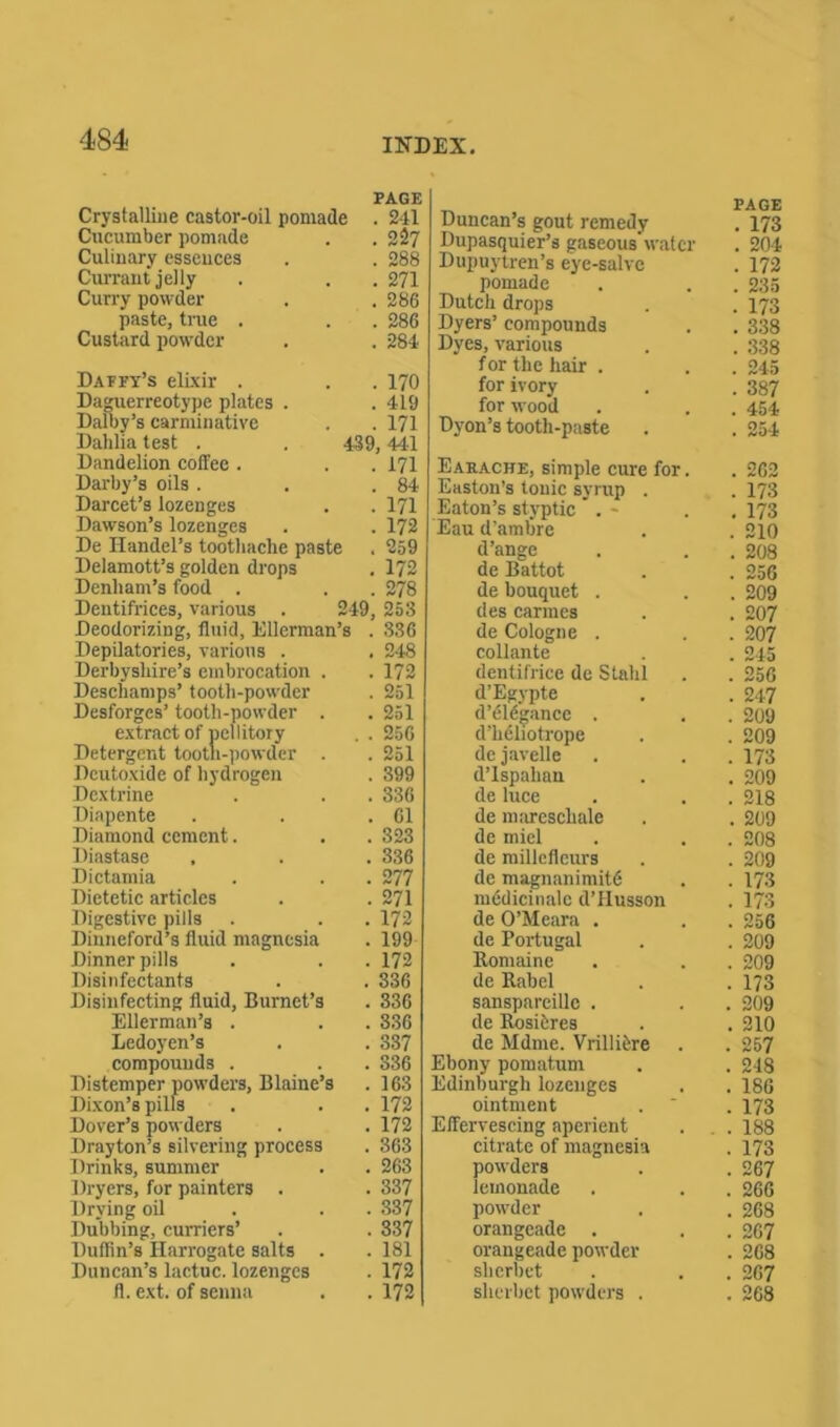 4<84 PAGE Crystalline castor-oil pomade . 241 Cucumber pomade . . 227 Culinary essences . . 288 Currant jelly . . . 271 Curry powder . . 286 paste, true . . . 286 Custard powder . . 284 Dappy’s elixir . . . 170 Daguerreotype plates . . 419 Dalby’s carminative . . 171 Dahlia test . . 439,441 Dandelion coffee. . . 171 Darby’s oils . . .84 Darcet’s lozenges . . 171 Dawson’s lozenges . . 172 De Handel’s toothache paste . 259 Delamott’s golden drops . 172 Denham’s food . . . 278 Dentifrices, various . 249, 253 Deodorizing, fluid, Ellerman’s . 336 Depilatories, various . . 248 Derbyshire’s embrocation . . 172 Deschamps’ tooth-powder . 251 Desforges’ tooth-powder . . 251 extract of pellitory . . 256 Detergent tooth-powder . .251 Dcutoxide of hydrogen . 399 Dextrine . . . 336 Diapente . . .61 Diamond cement. . . 323 Diastase , . . 336 Dictamia . . . 277 Dietetic articles . . 271 Digestive pills . . . 172 Dinneford’s fluid magnesia . 199 Dinner pills . . . 172 Disinfectants . . 336 Disinfecting fluid, Burnet’s . 336 Ellerman’s . . . 336 Ledoyen’s . , 337 compounds . . . 336 Distemper powders, Blaine’s . 163 Dixon’s pills . . . 172 Dover’s powders . . 172 Drayton’s silvering process . 363 Drinks, summer . . 263 Dryers, for painters . . 337 Drying oil . . 337 Dubbing, curriers’ . . 337 Dufiin’s Harrogate salts . .181 Duncan’s lactuc. lozenges . 172 fl. ext. of senna . . 172 _ PAGE Duncan’s gout remedy . 173 Dupasquier’s gaseous’water . 204 Dupuytren’s eye-salve . 172 pomade . . .235 Dutch drops . . 173 Dyers’ compounds . . 338 Dyes, various . . 338 for the hair . . . 245 for ivory . . 387 for wood . . . 454 Dyon’s tooth-paste . . 254 Earache, simple cure for. . 262 Easton’s tonic syrup . . 173 Eaton’s styptic . - . . 173 Eau d’amlire . . 210 d’ange . . 208 de Battot . . 256 de bouquet . . . 209 des Cannes . . 207 de Cologne . . . 207 collante . . 245 dentifrice de Stahl . . 256 d’Egypte . . 247 d’elegancc . . . 209 d’lidliotrope . . 209 dejavelle . . . 173 d’lspahan . . 209 deluce . . . 218 de mareschale . . 209 de miel . . . 208 de millcfleurs . . 209 dc magnanimity . . 173 mddicinalc d’Husson . 173 de O’Meara . . . 256 de Portugal . . 209 Romaine . . . 209 de Rabel . . 173 sanspareille . . . 209 de Rosibres . .210 de Mdme. Vrillifere . . 257 Ebony pomatum . . 248 Edinburgh lozenges . . 186 ointment . ' . 173 Effervescing aperient . . . 188 citrate of magnesia . 173 powders . . 267 lemonade . . . 266 powder . . 268 orangeade . . . 267 orangeade powder . 268 sherbet . . . 267 sherbet powders . . 268